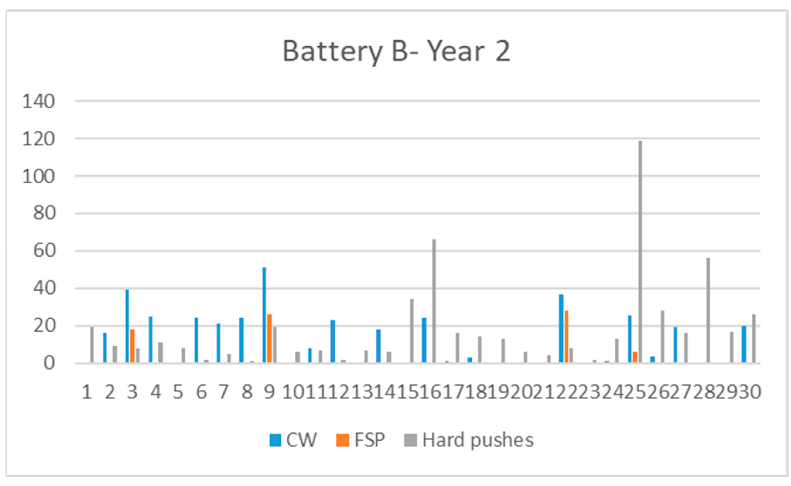 Applsci 12 13015 g011 Applsci 12 13015 g011