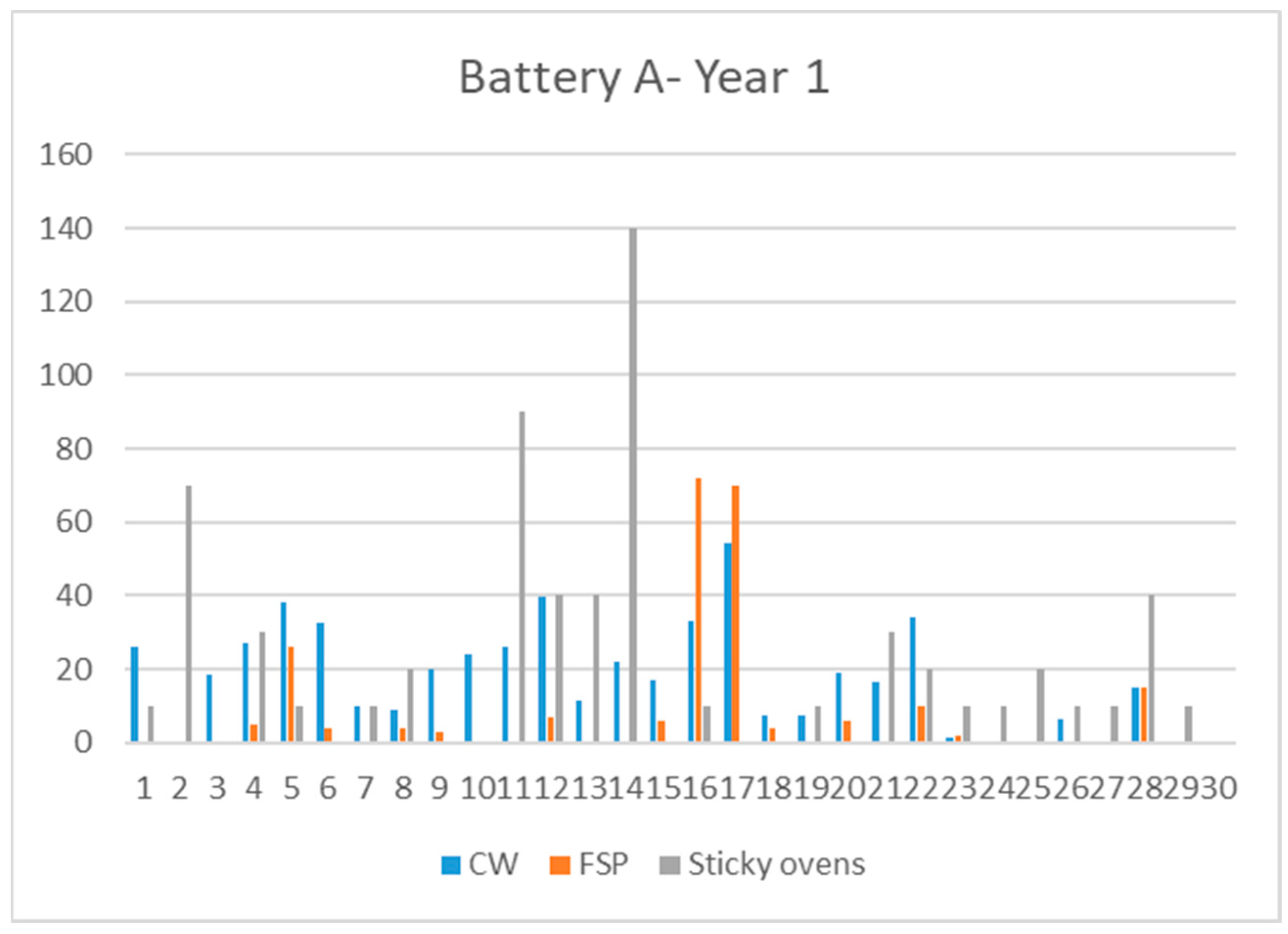 Applsci 12 13015 g012 Applsci 12 13015 g012