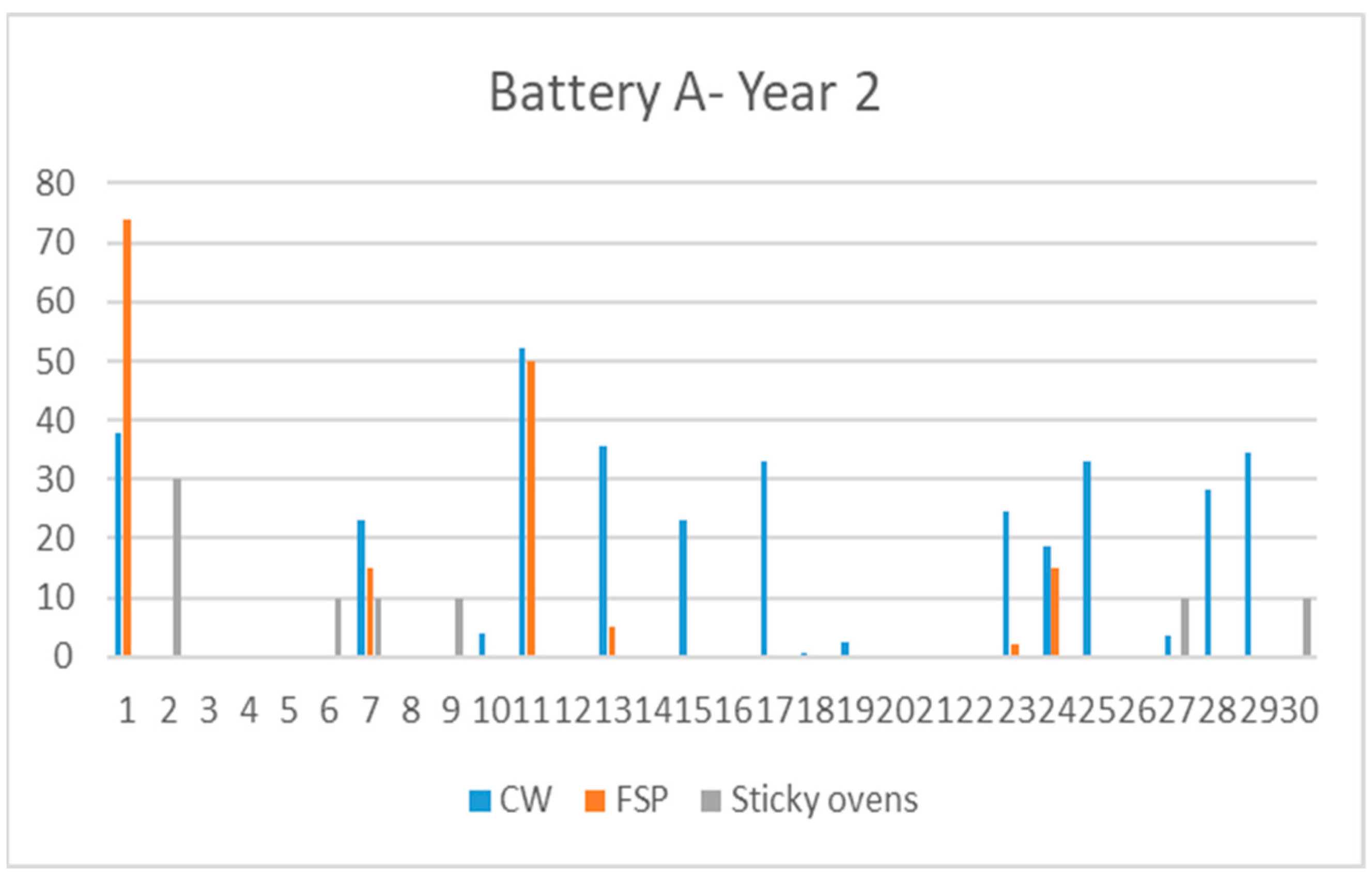 Applsci 12 13015 g013 Applsci 12 13015 g013