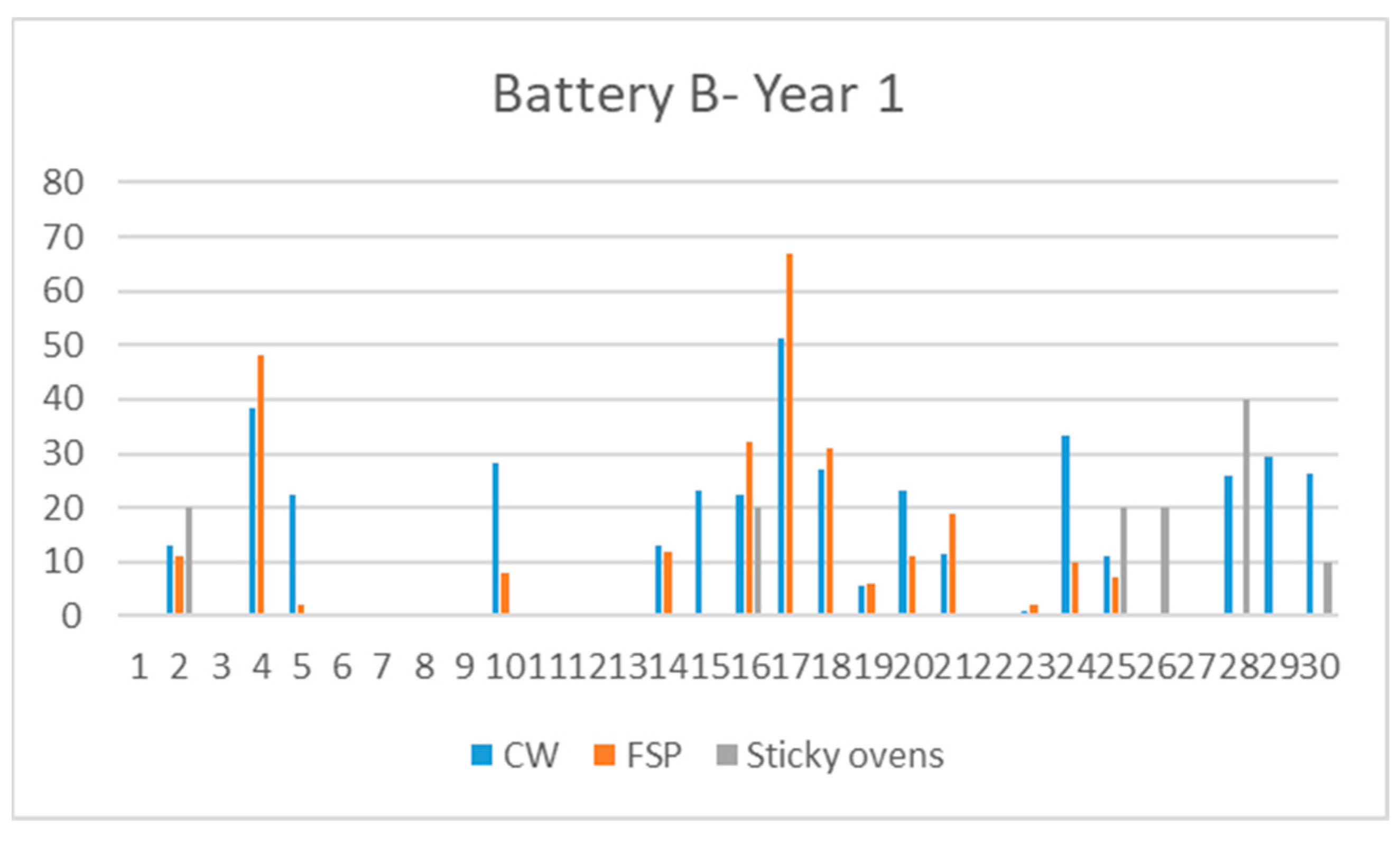 Applsci 12 13015 g014 Applsci 12 13015 g014
