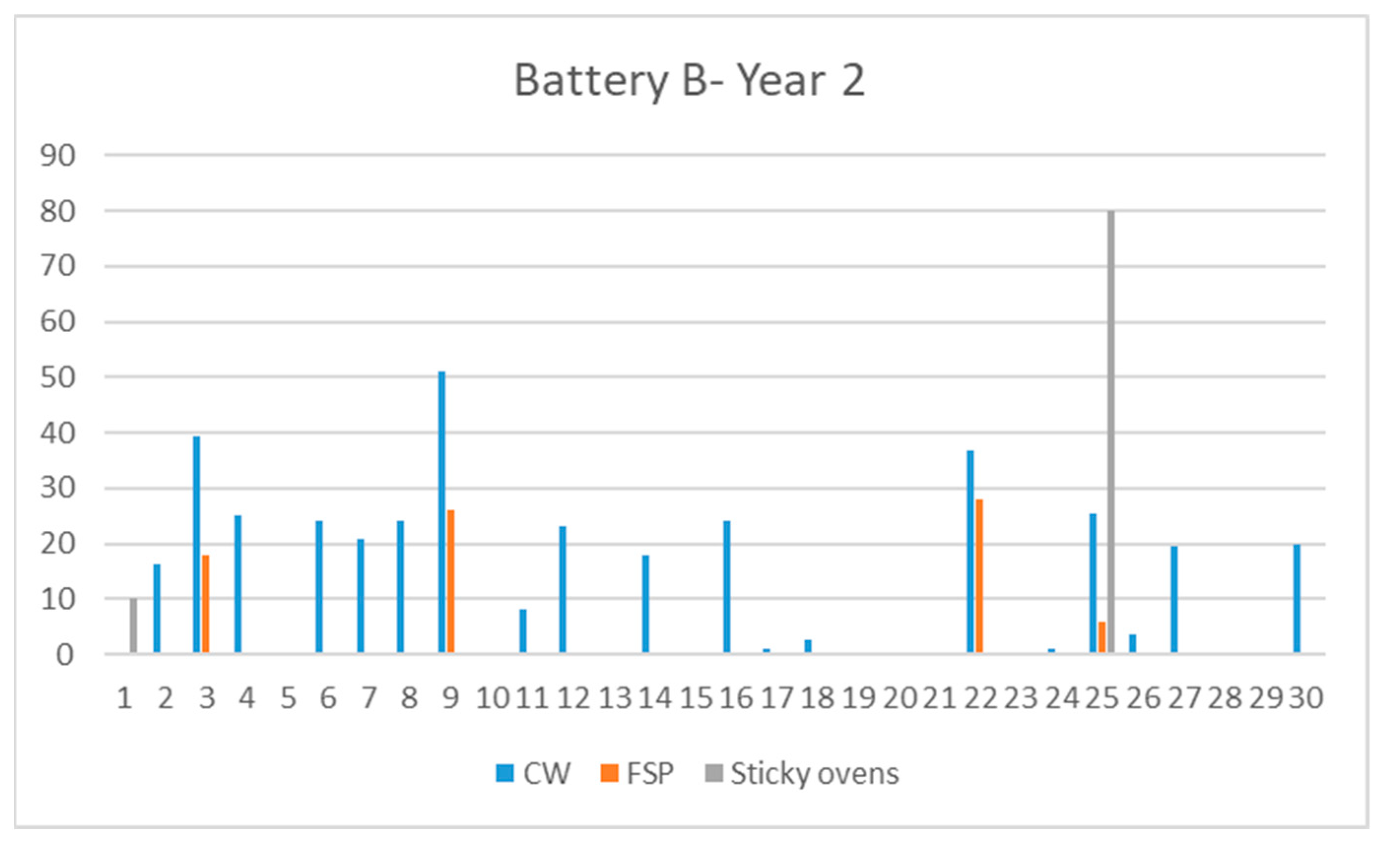 Applsci 12 13015 g015 Applsci 12 13015 g015