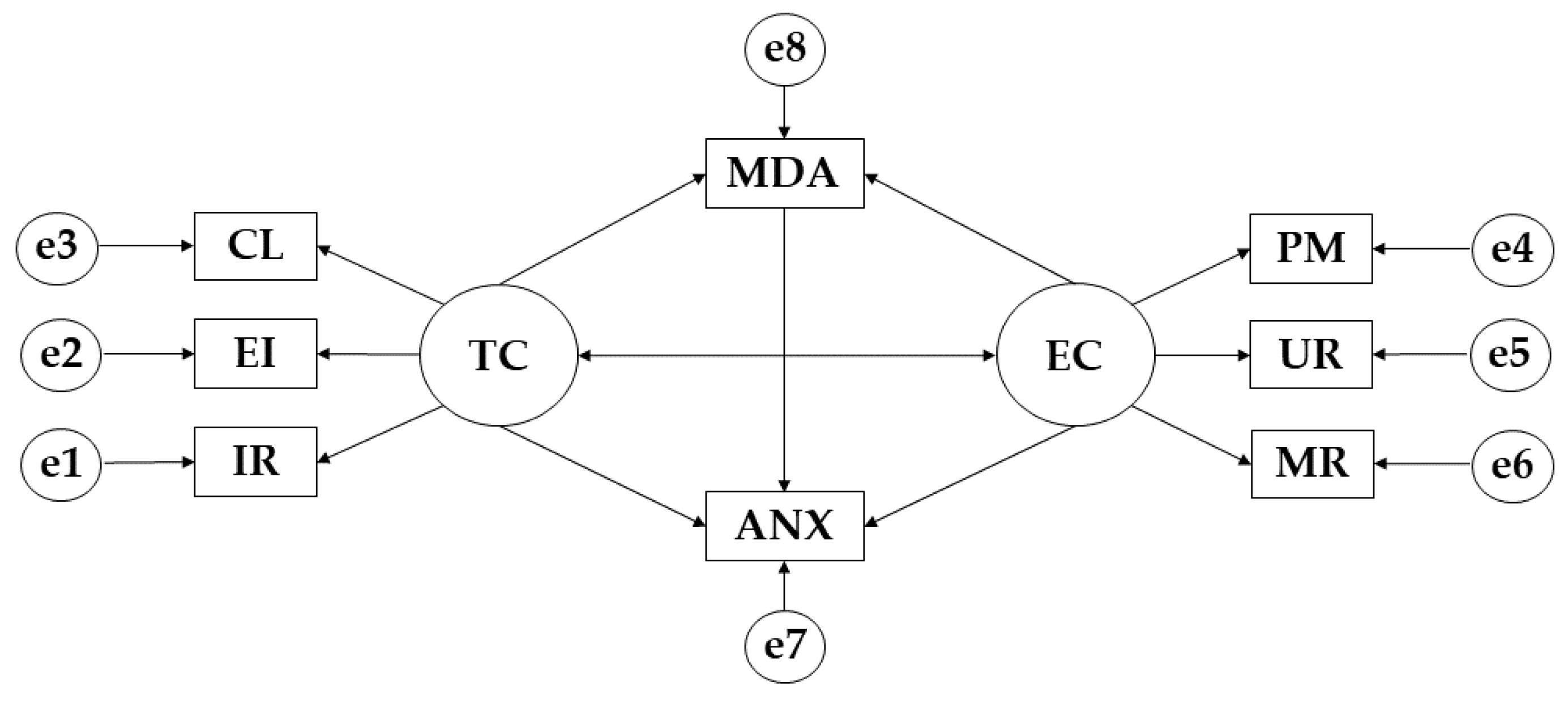 Applsci 12 13016 g001 Applsci 12 13016 g001