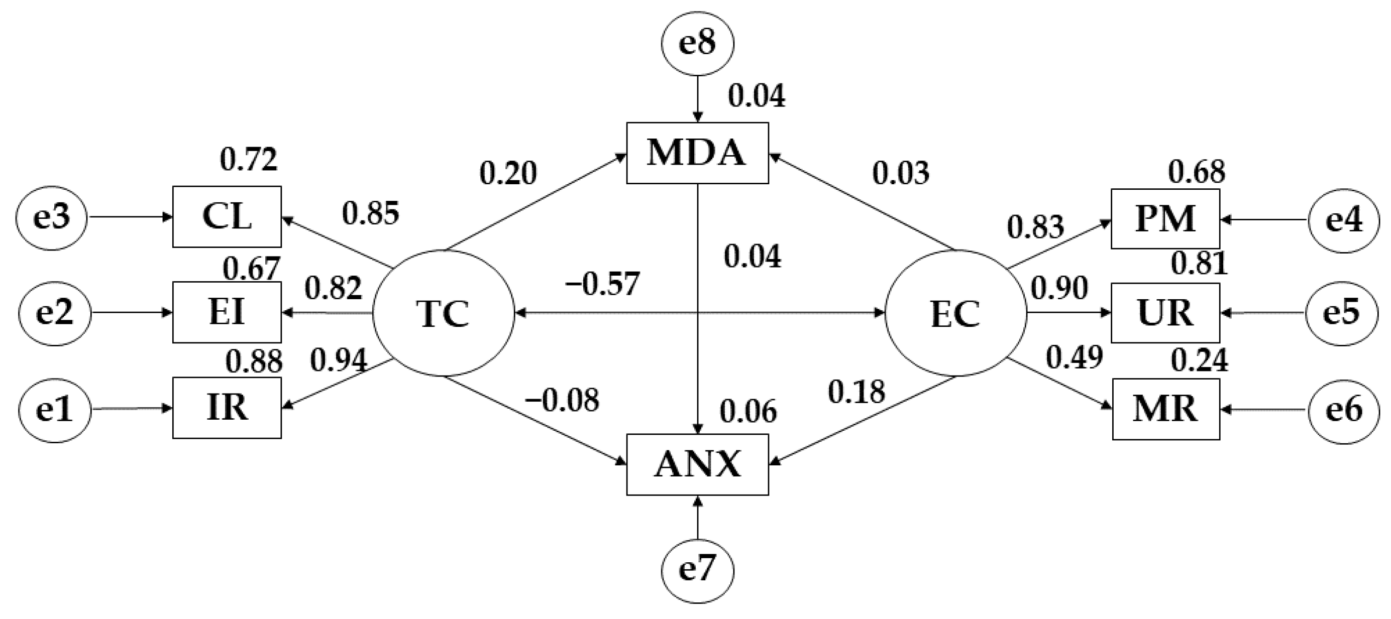 Applsci 12 13016 g004 Applsci 12 13016 g004