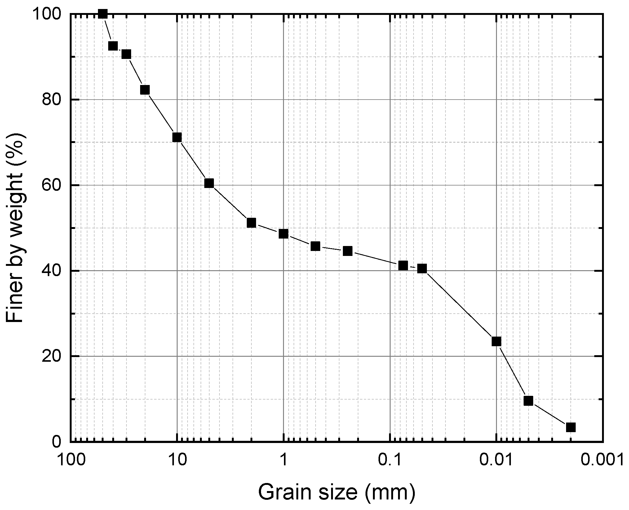 Applsci 12 13024 g003 Applsci 12 13024 g003