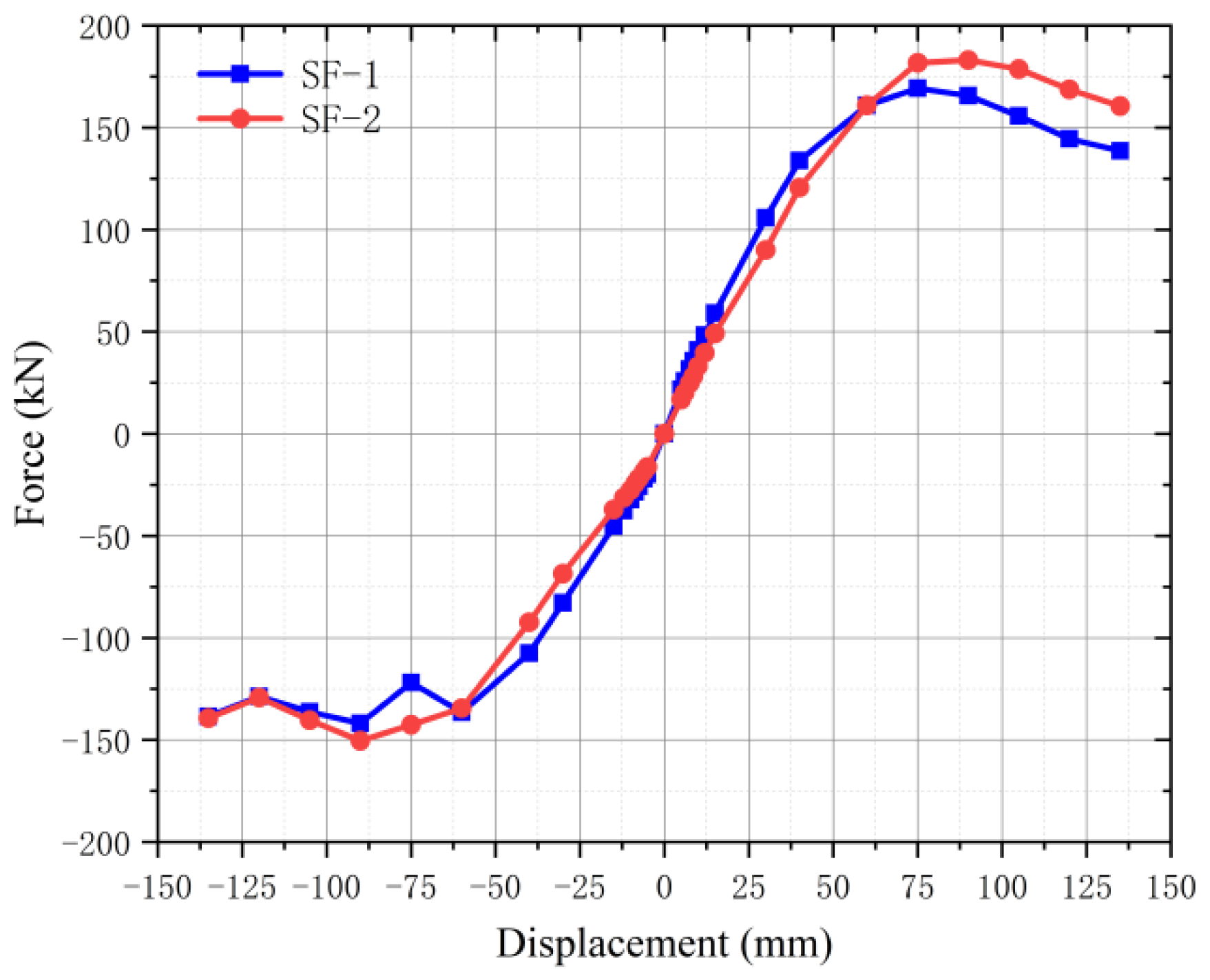 Applsci 12 13035 g016