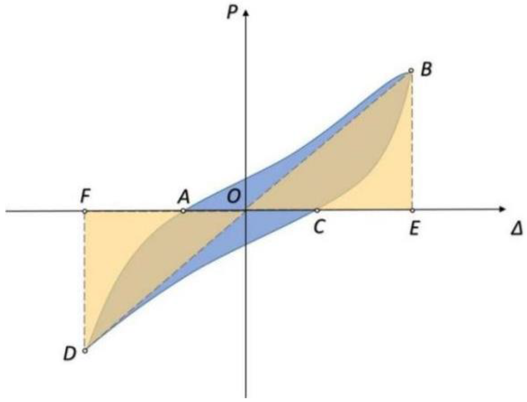 Applsci 12 13035 g019