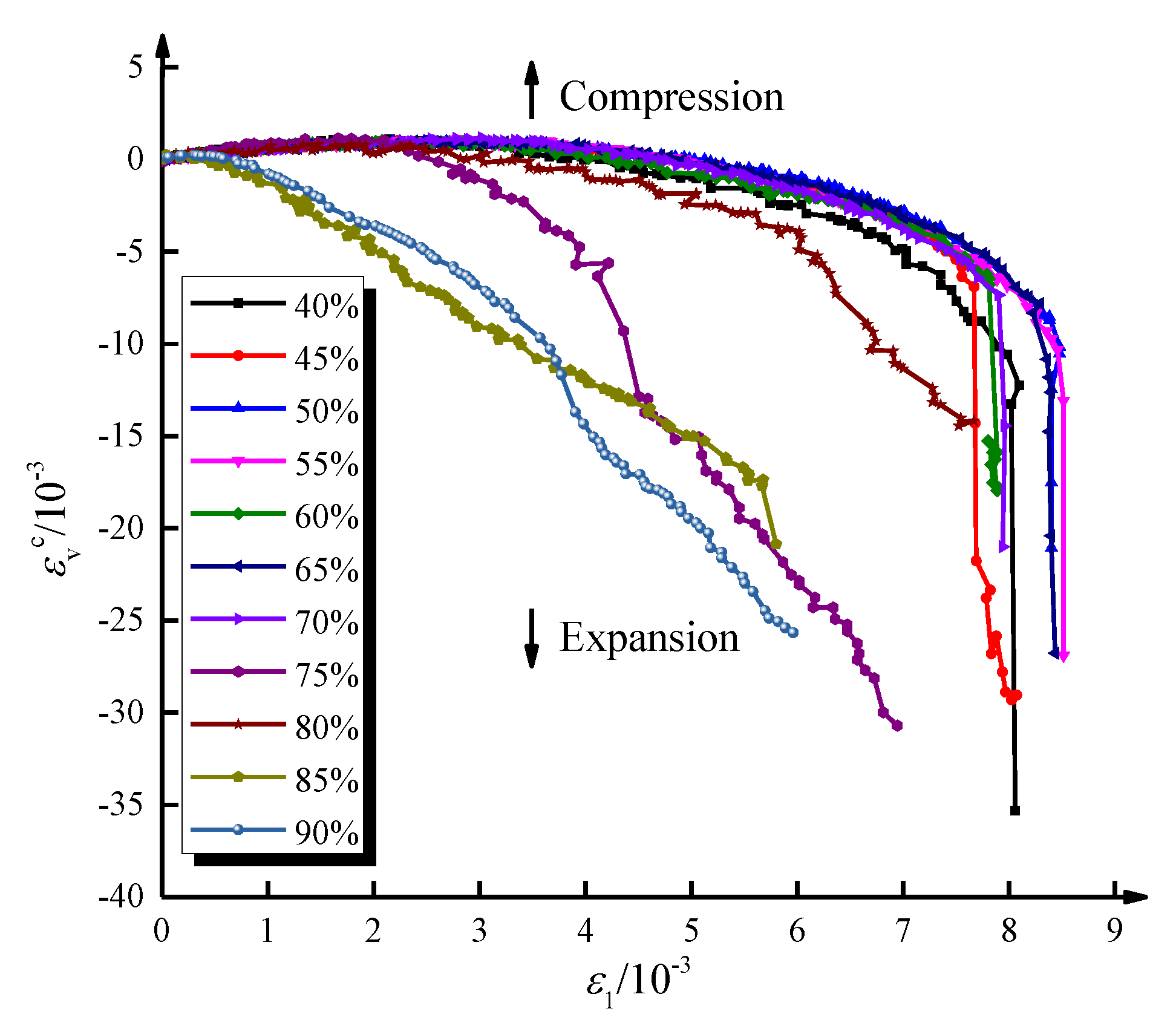 Applsci 12 13046 g007 Applsci 12 13046 g007