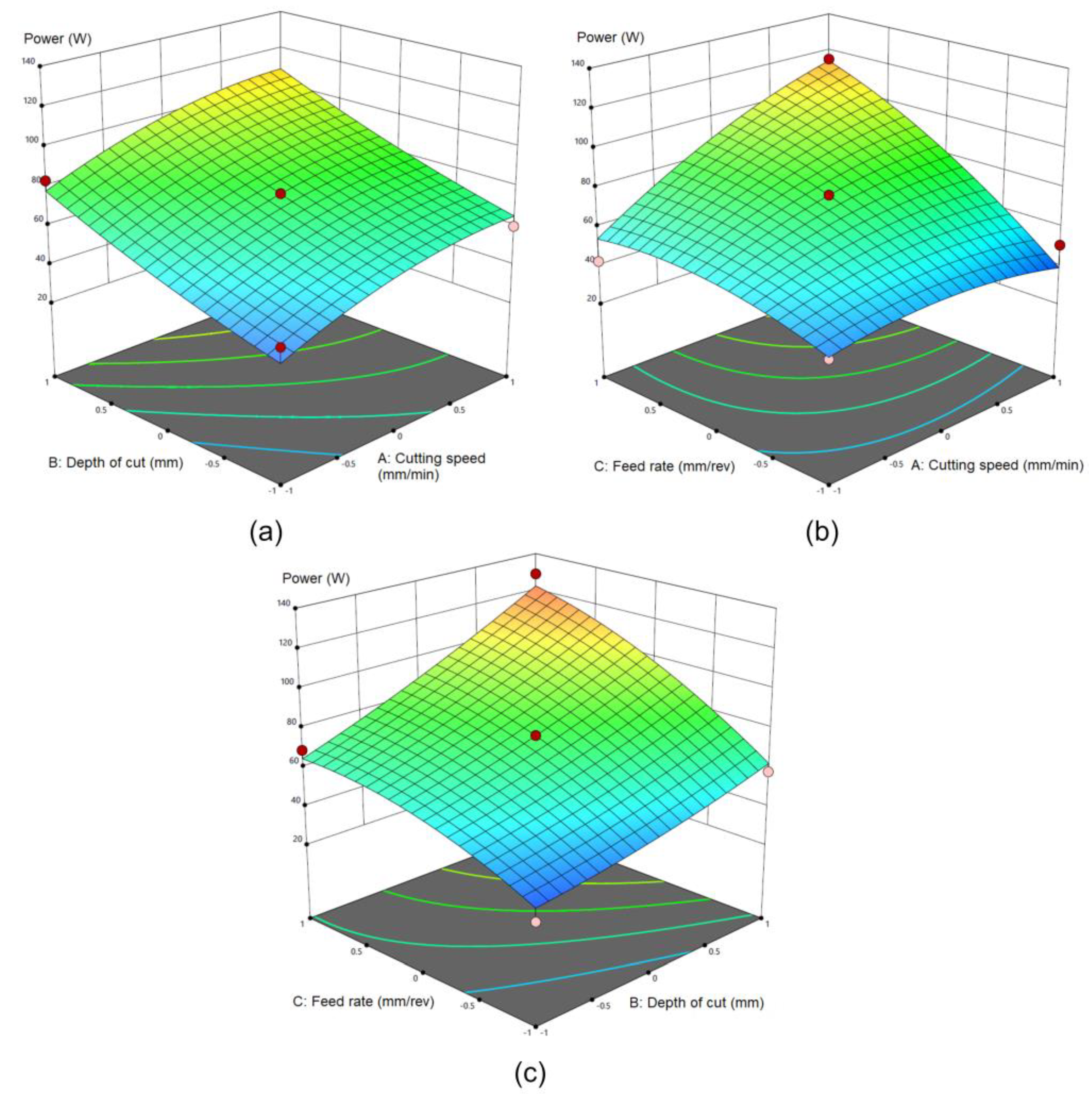 Applsci 13 00003 g008