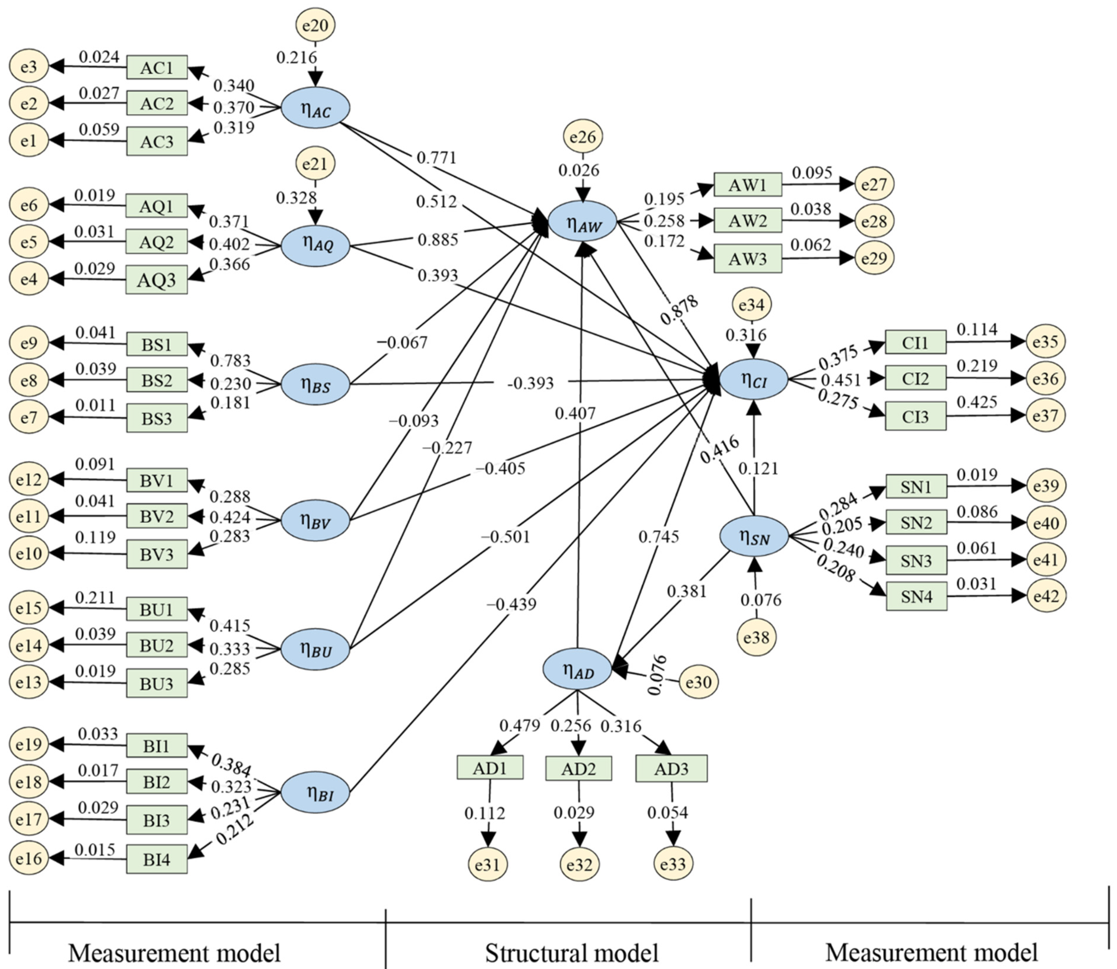 Applsci 13 00012 g003 Applsci 13 00012 g003