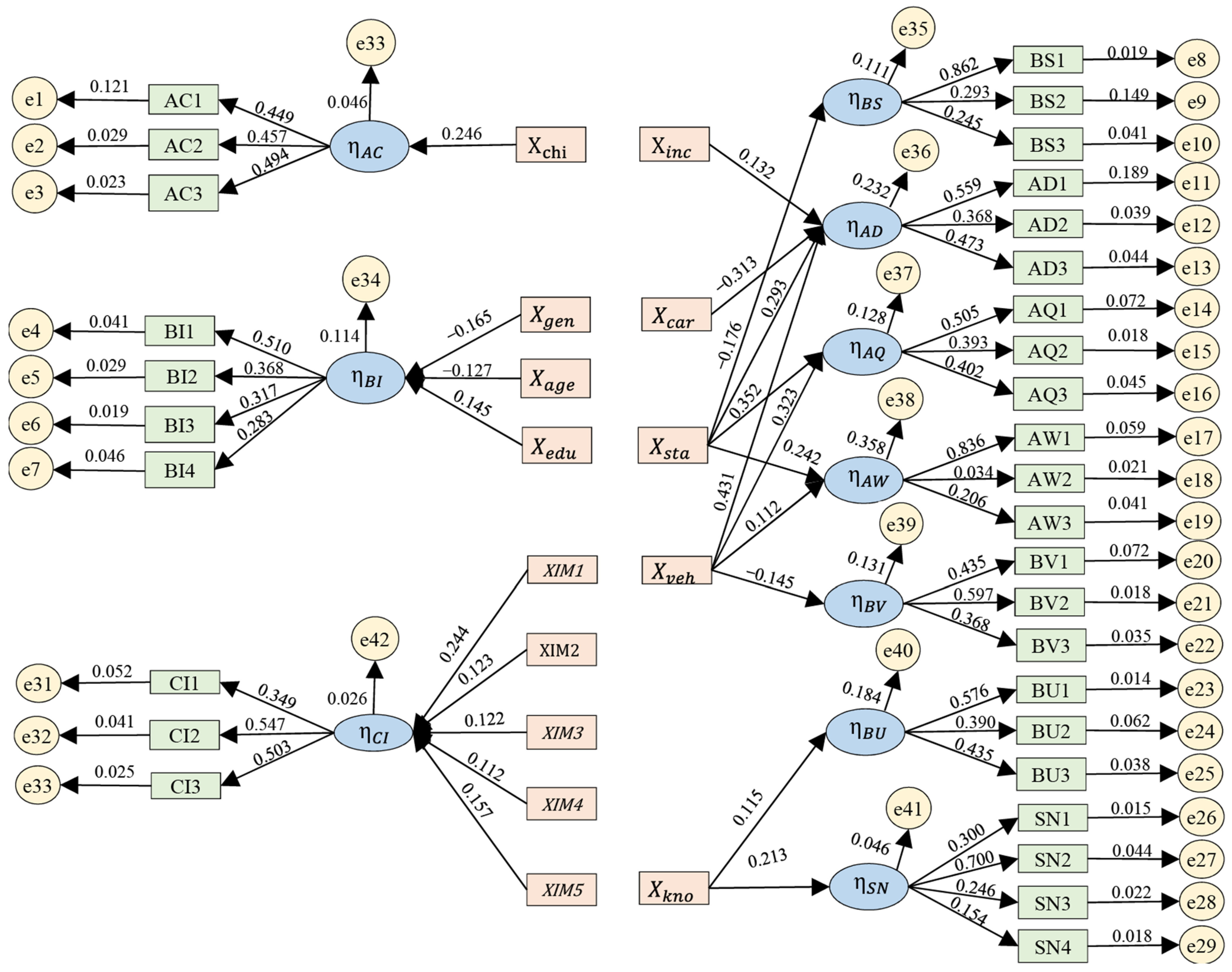 Applsci 13 00012 g004 Applsci 13 00012 g004