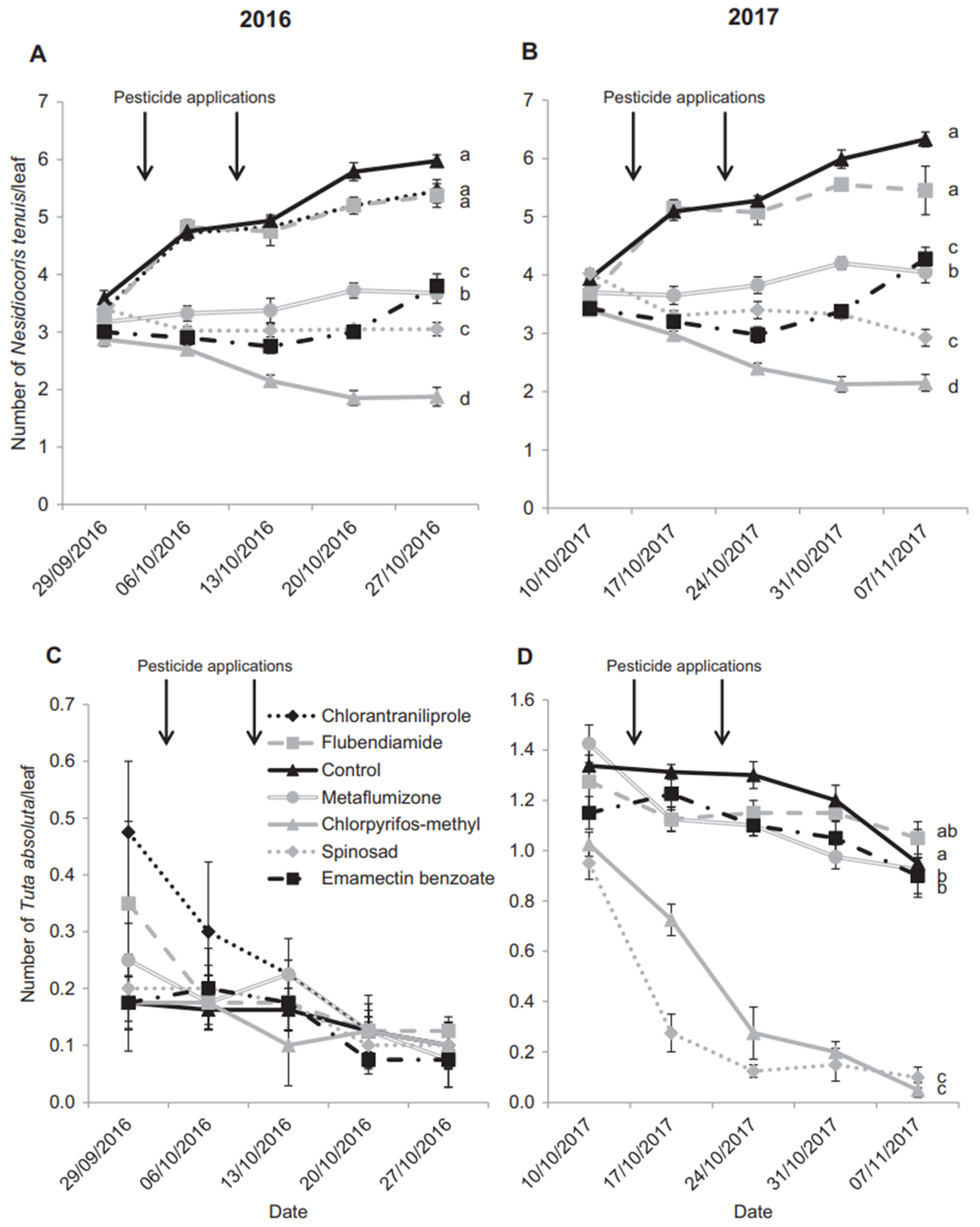 Applsci 13 00014 g006
