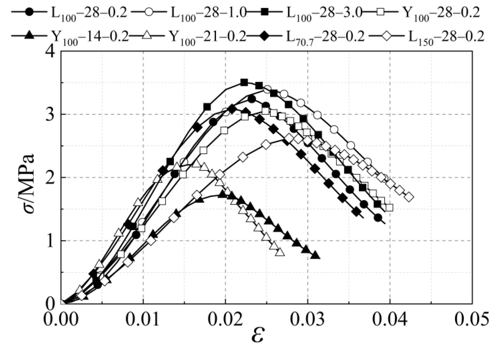 Applsci 13 00019 g010