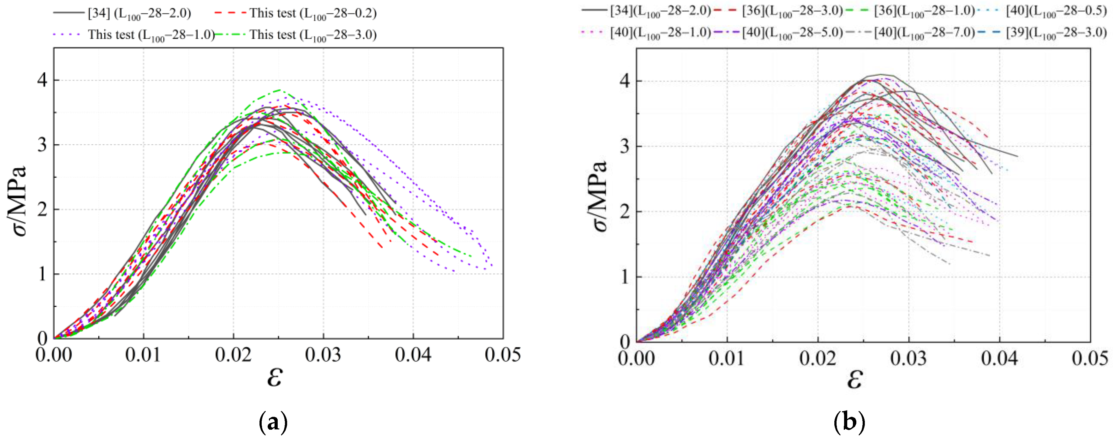 Applsci 13 00019 g012a