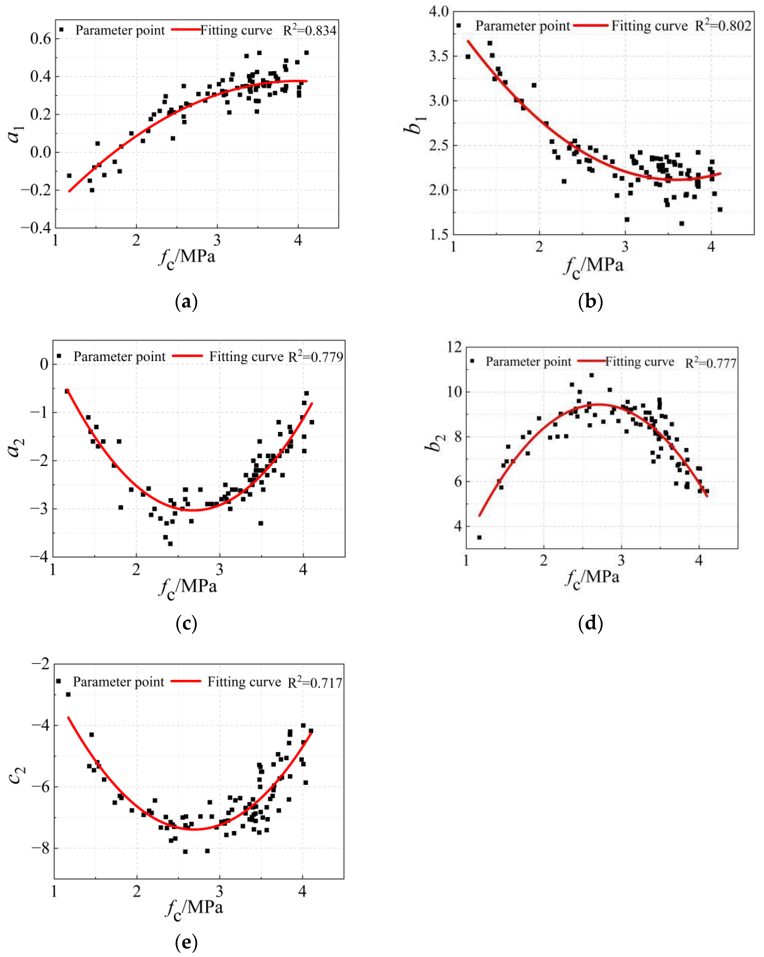 Applsci 13 00019 g014