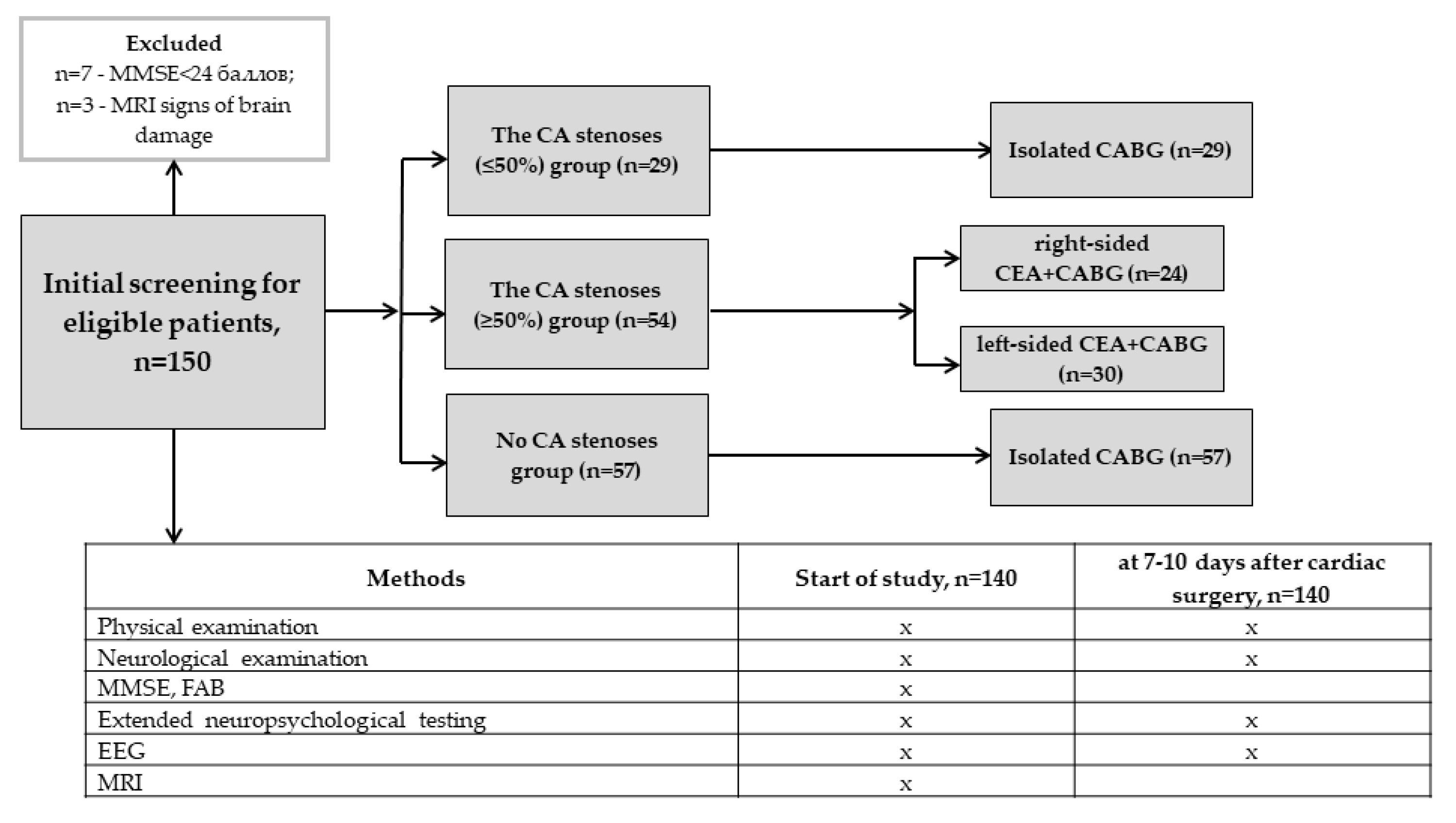 Applsci 13 00020 g001 Applsci 13 00020 g001