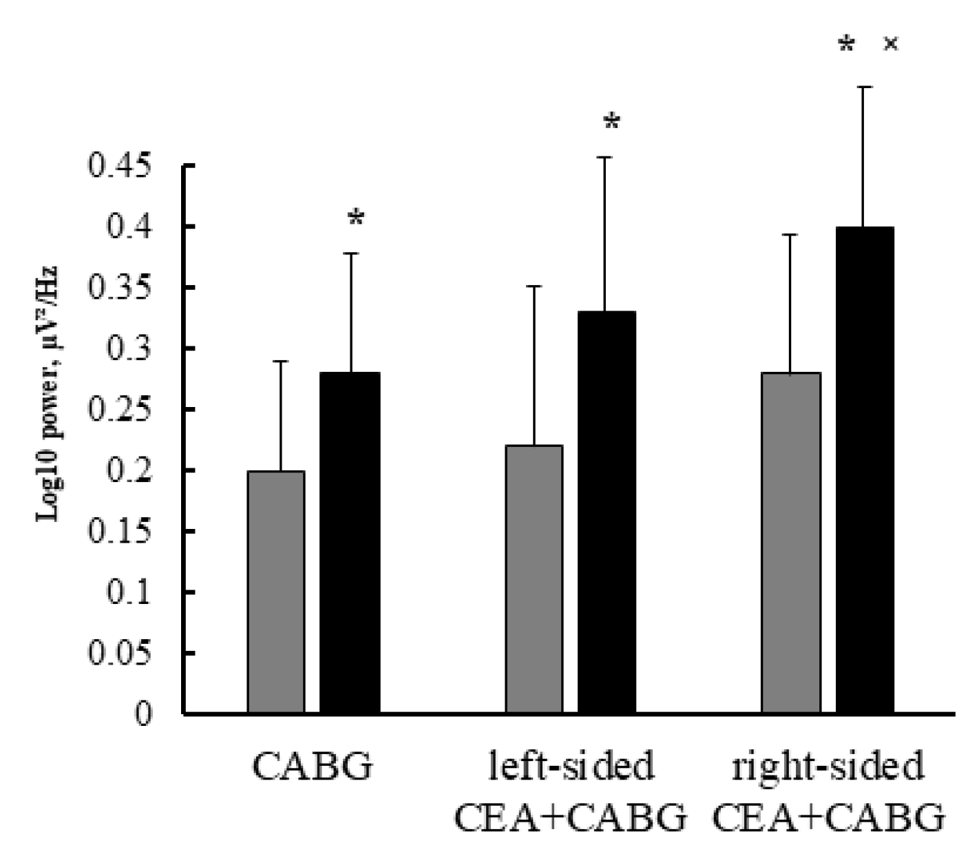 Applsci 13 00020 g004 Applsci 13 00020 g004