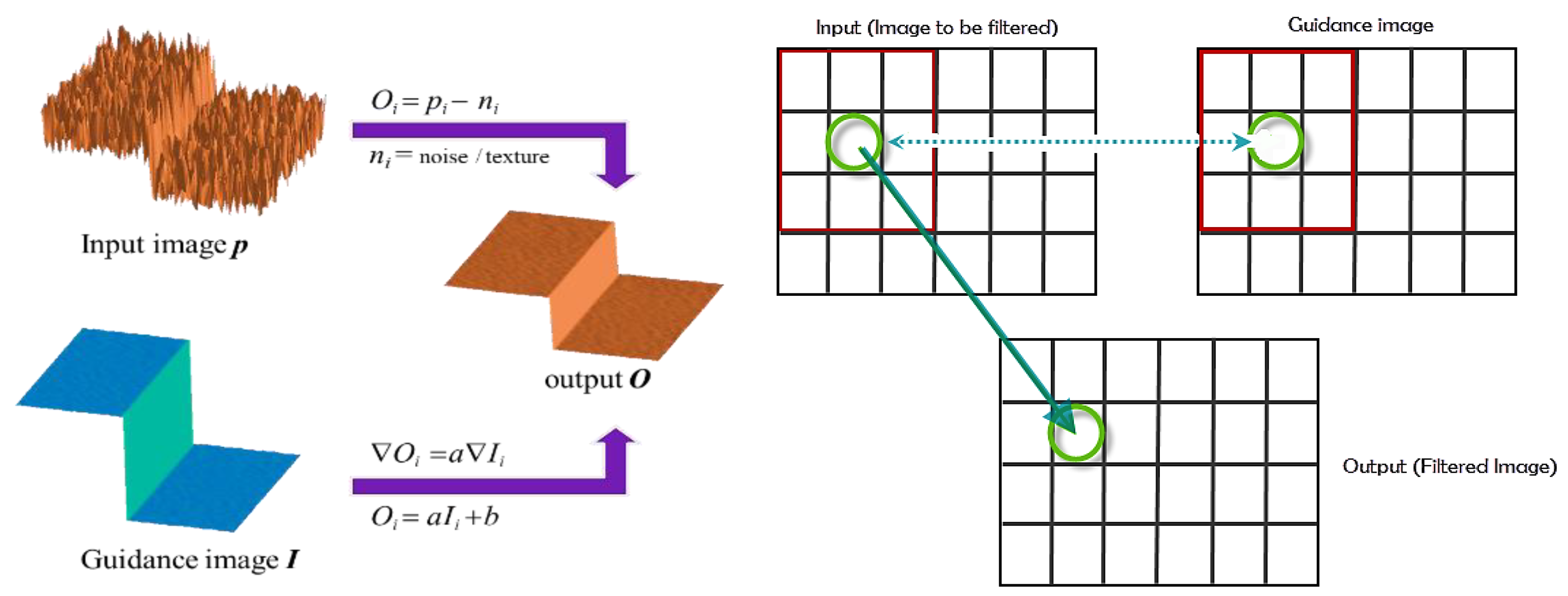 Applsci 13 00034 g002 Applsci 13 00034 g002
