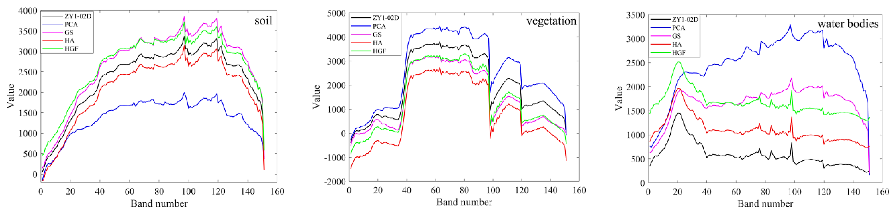 Applsci 13 00034 g007 Applsci 13 00034 g007