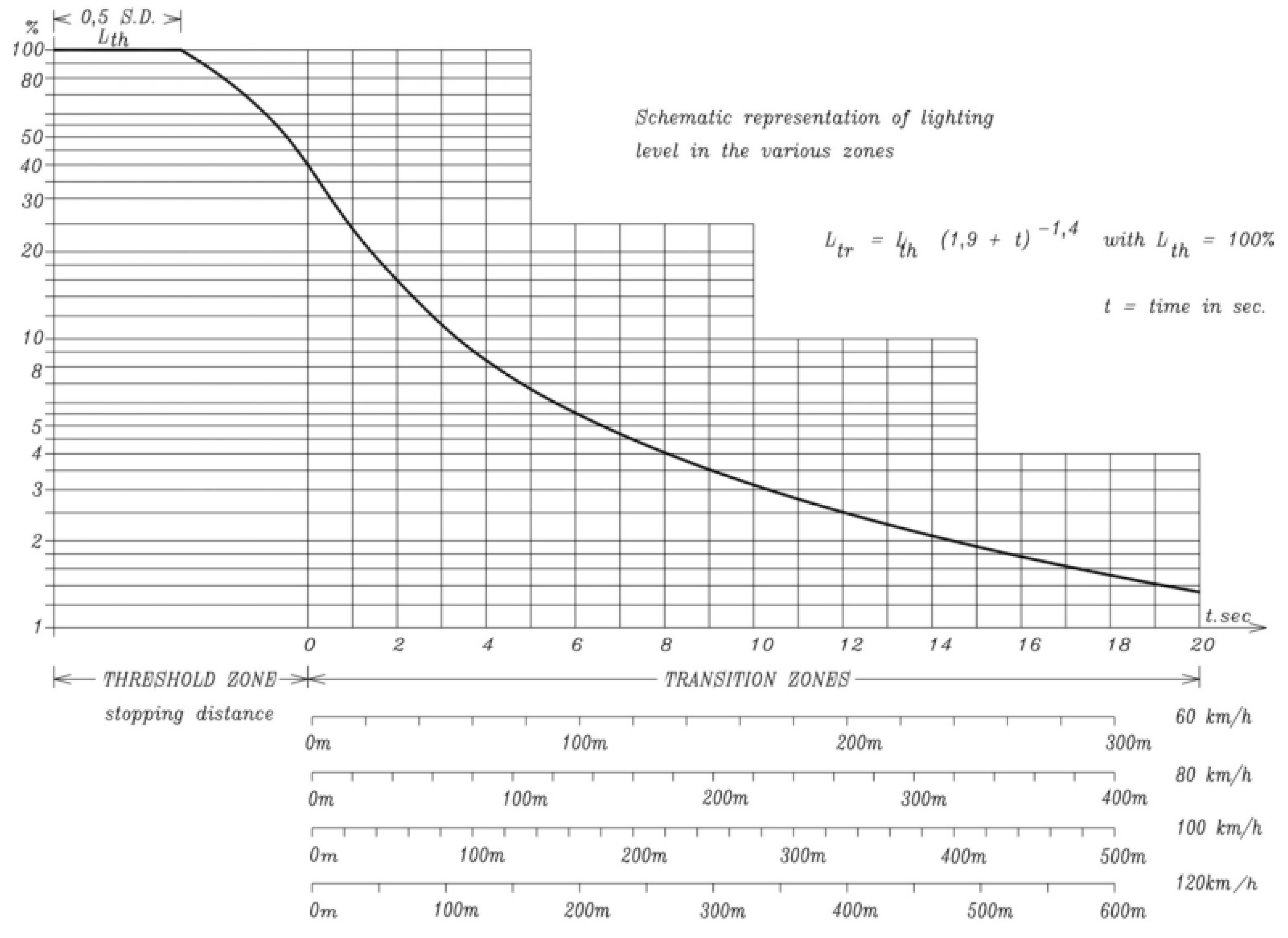 Applsci 13 00042 g001