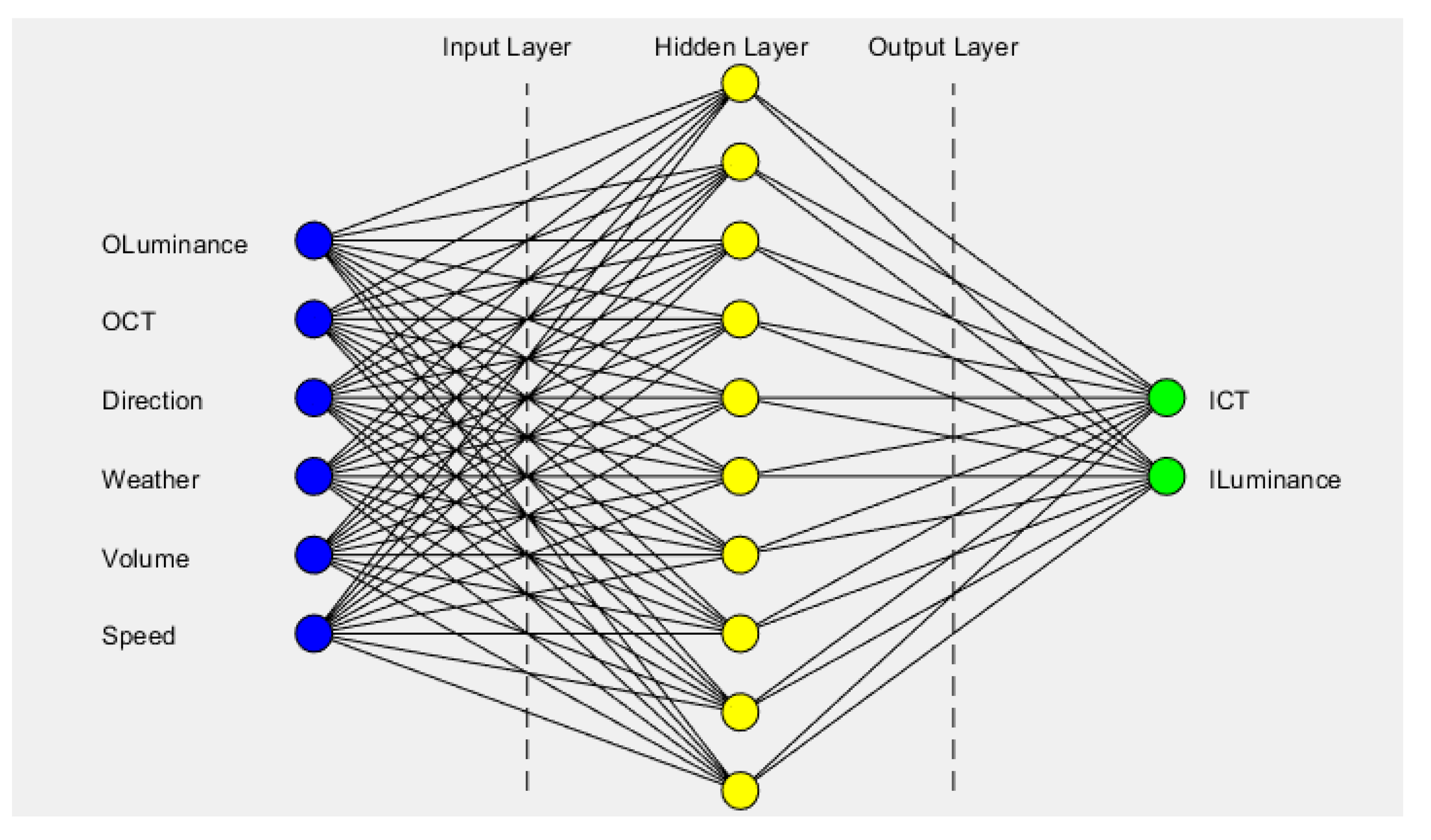 Applsci 13 00042 g009