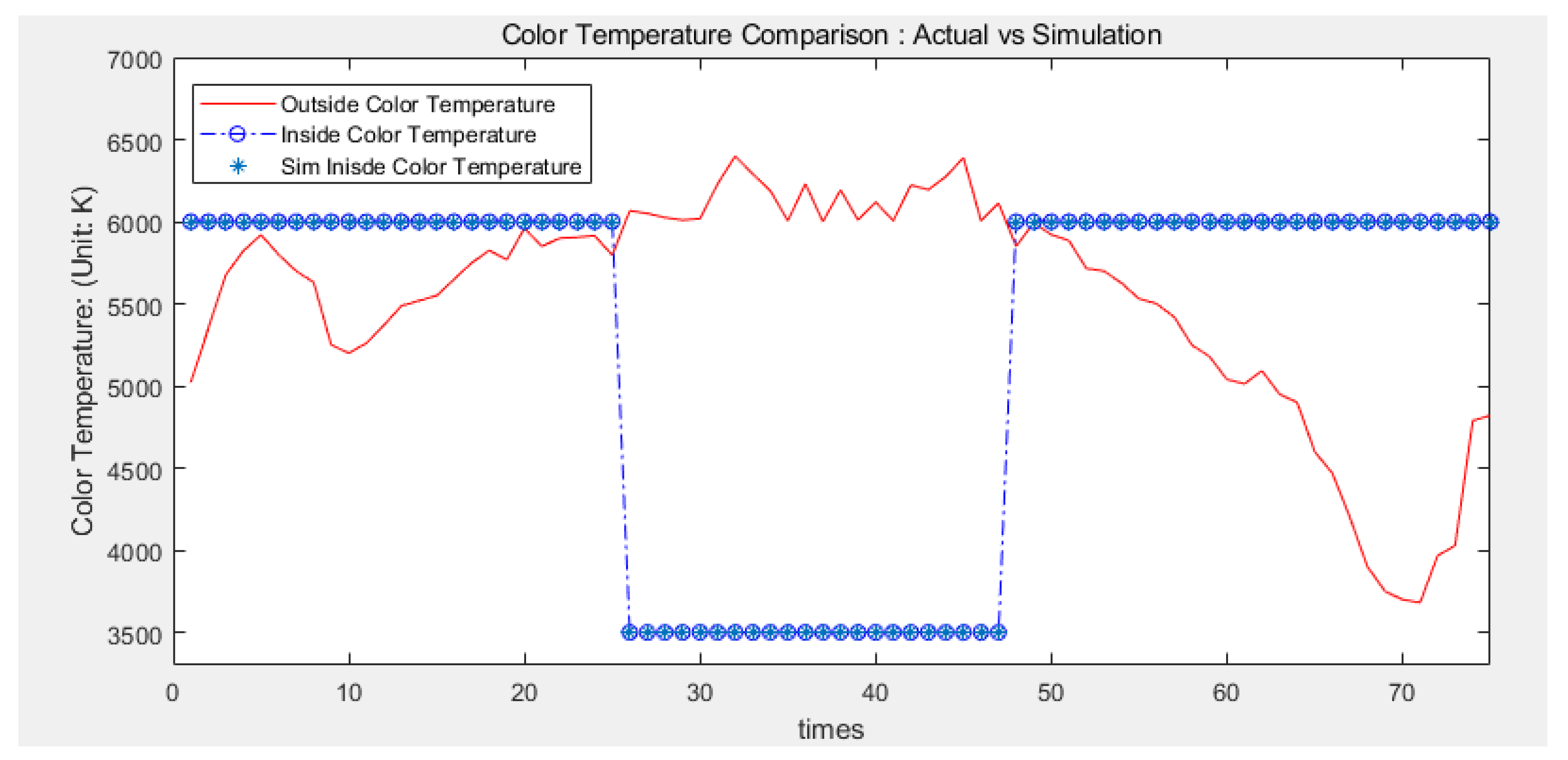 Applsci 13 00042 g013