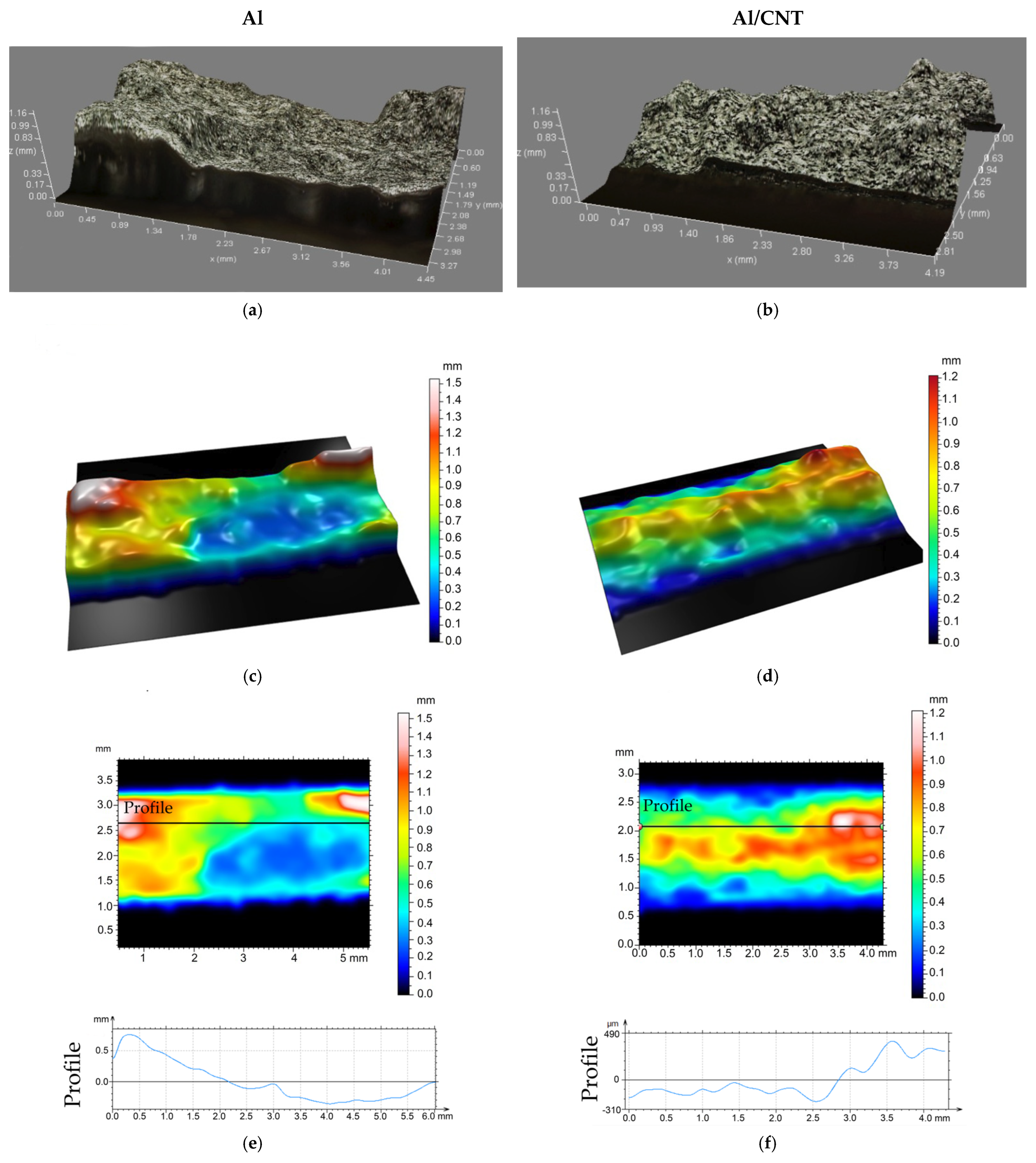 Applsci 13 00054 g008 Applsci 13 00054 g008