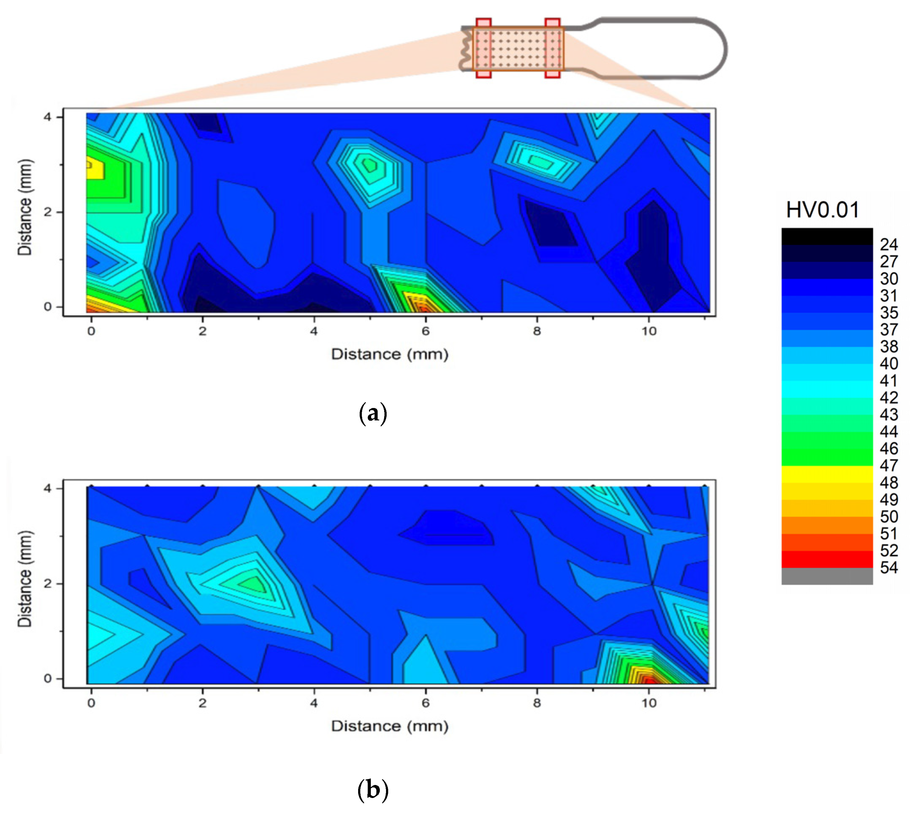 Applsci 13 00054 g010 Applsci 13 00054 g010