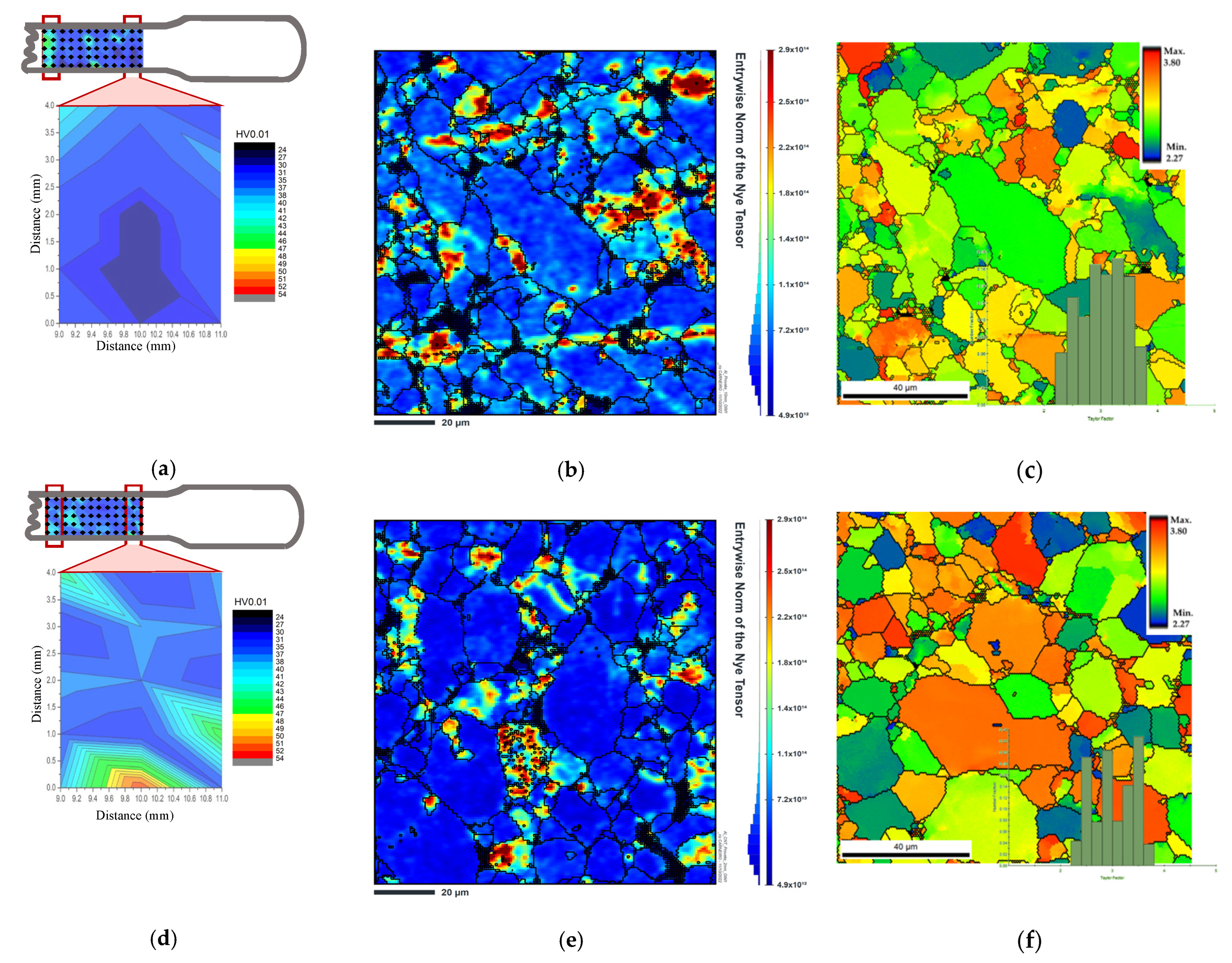 Applsci 13 00054 g013 Applsci 13 00054 g013