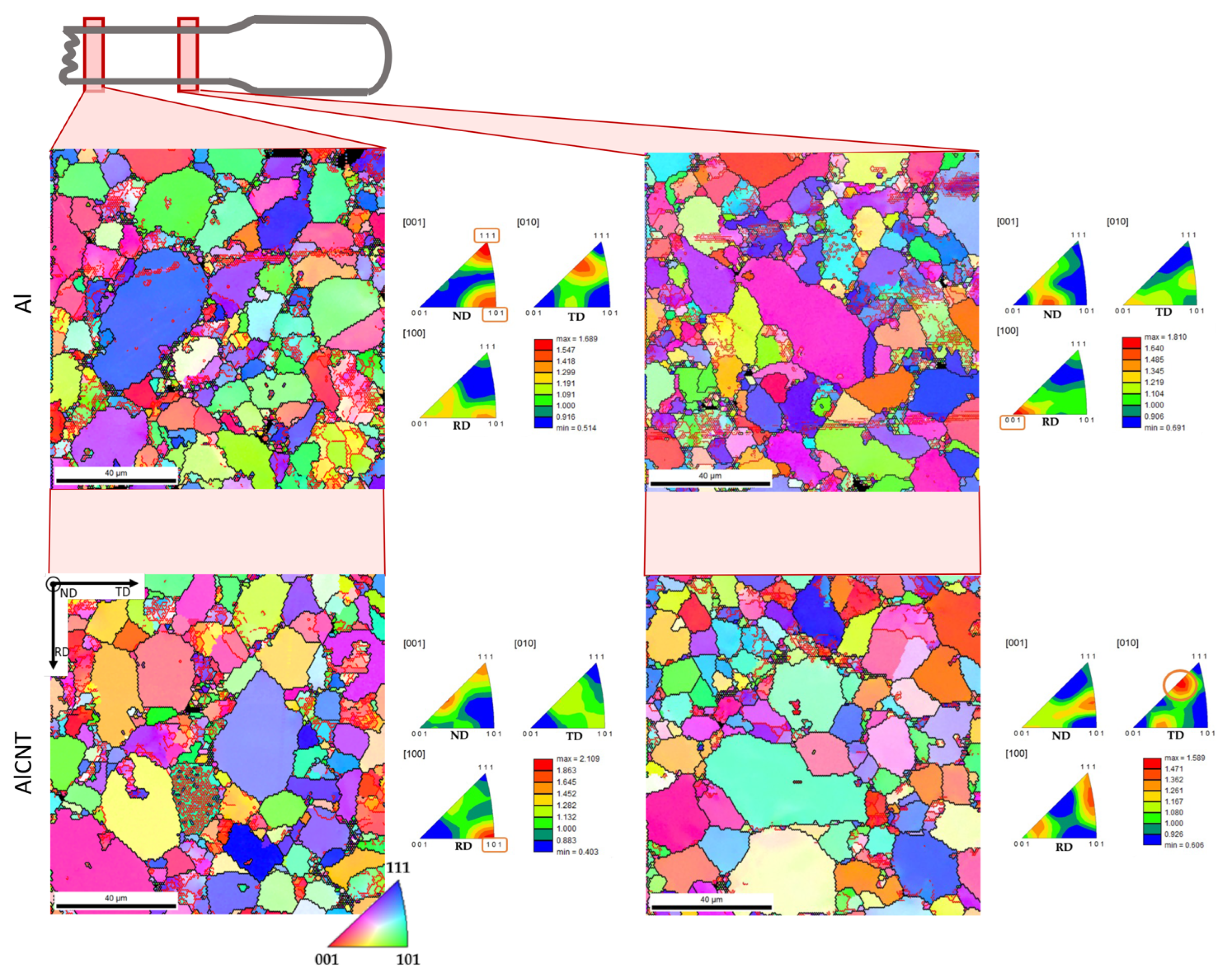 Applsci 13 00054 g014 Applsci 13 00054 g014