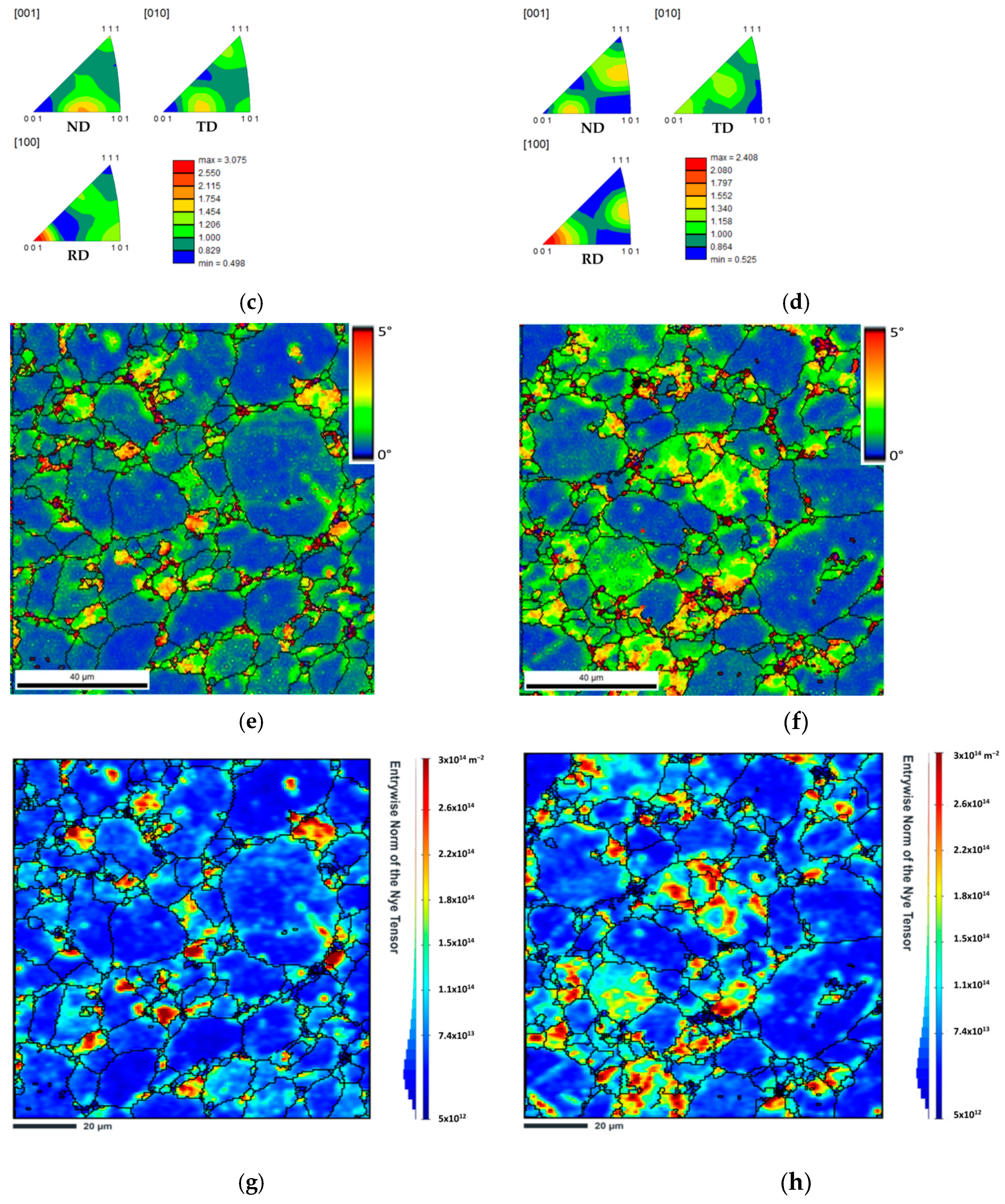Applsci 13 00054 g015b Applsci 13 00054 g015b