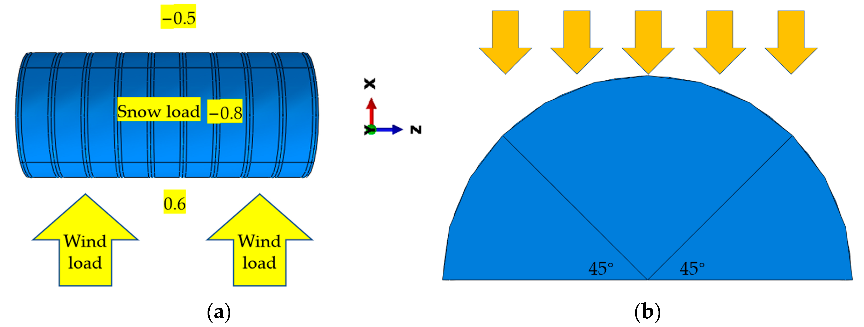 Applsci 13 00055 g004