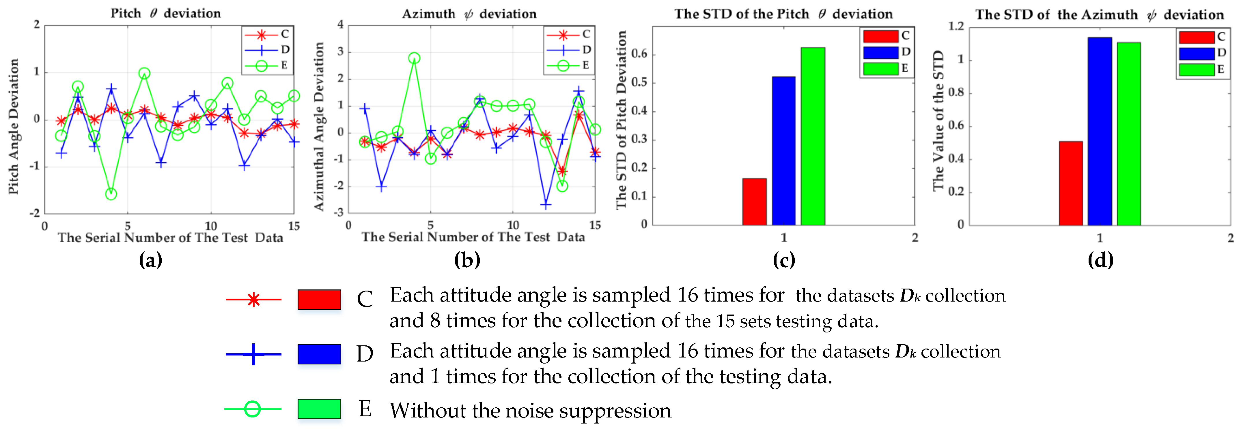 Applsci 13 00061 g007 Applsci 13 00061 g007