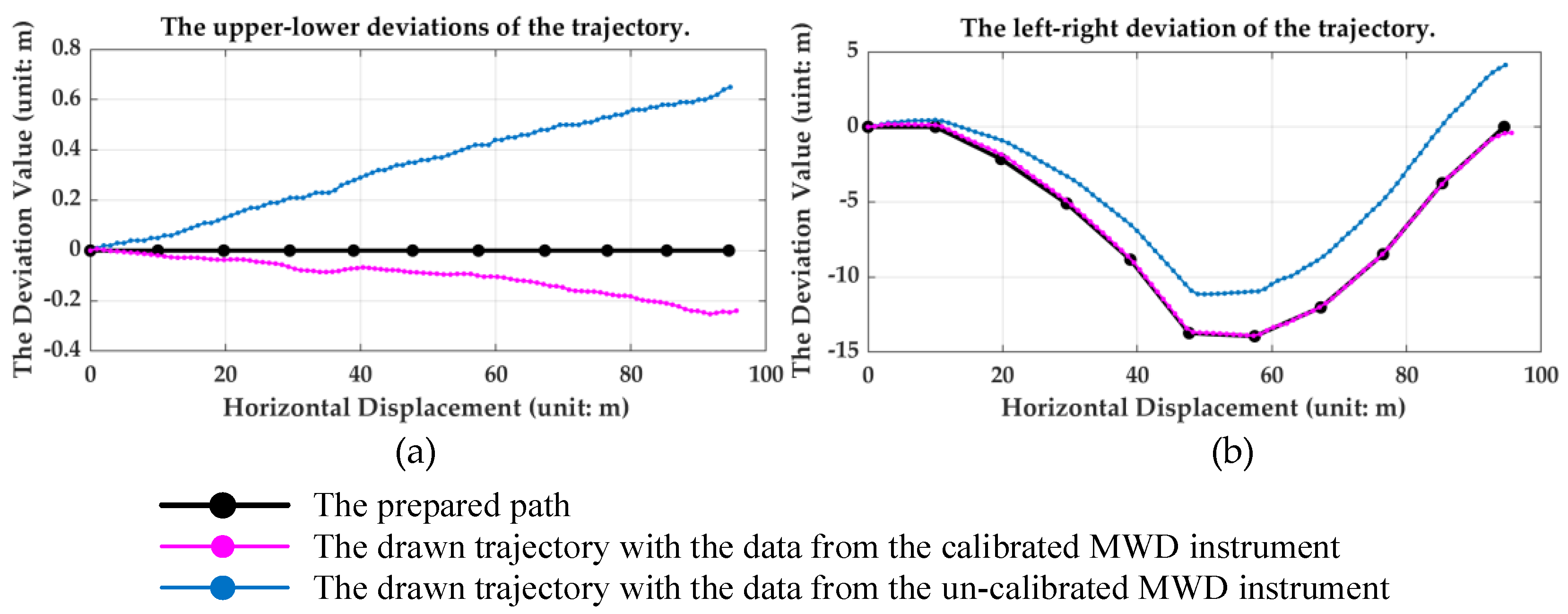 Applsci 13 00061 g011 Applsci 13 00061 g011