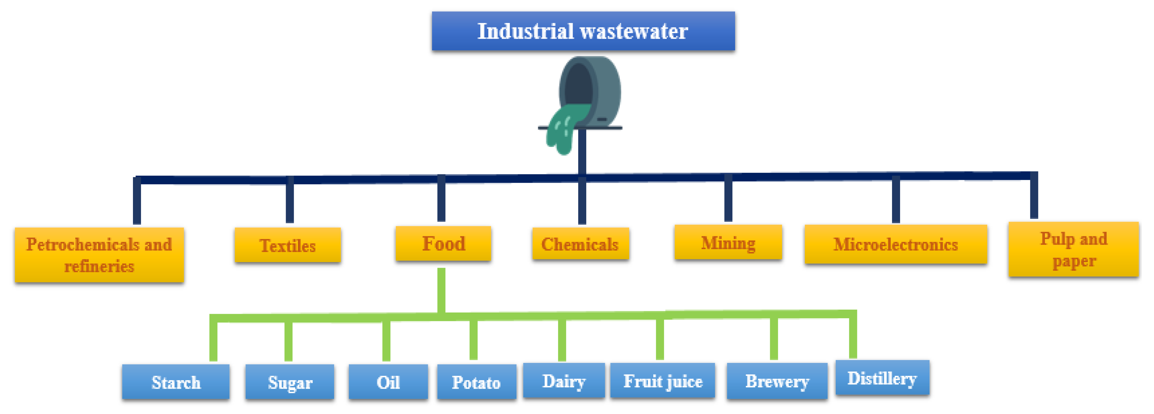 Applsci 13 00068 g005