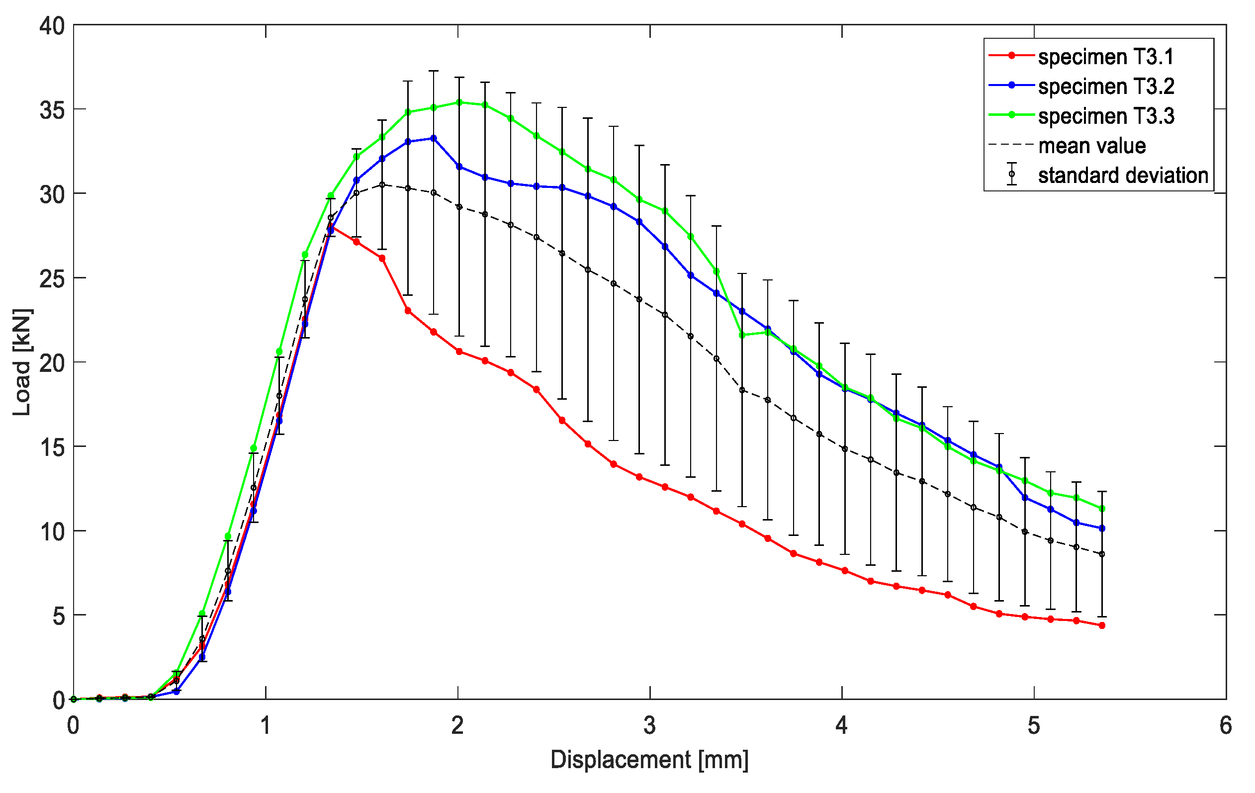 Applsci 13 00070 g001