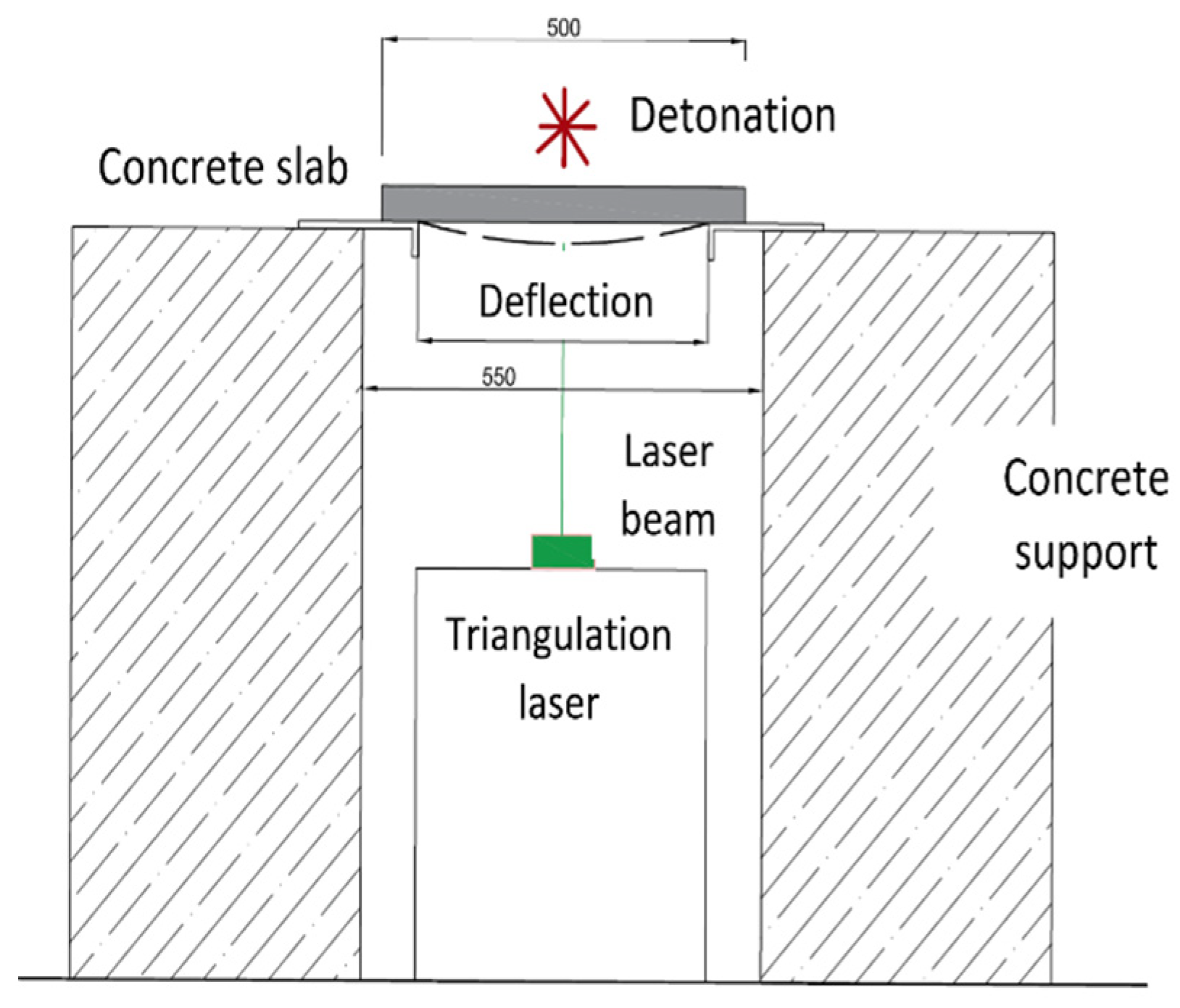 Applsci 13 00070 g003
