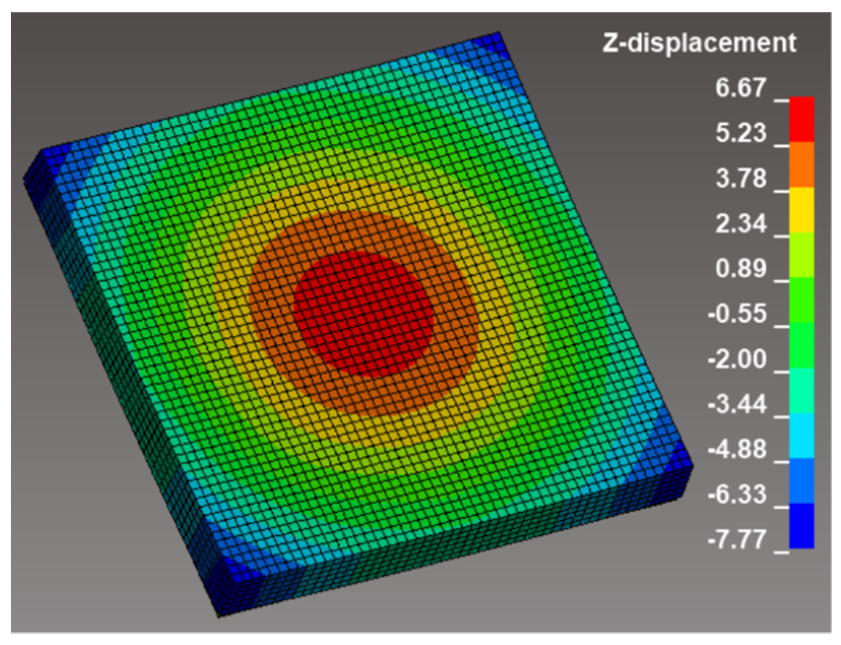 Applsci 13 00070 g005