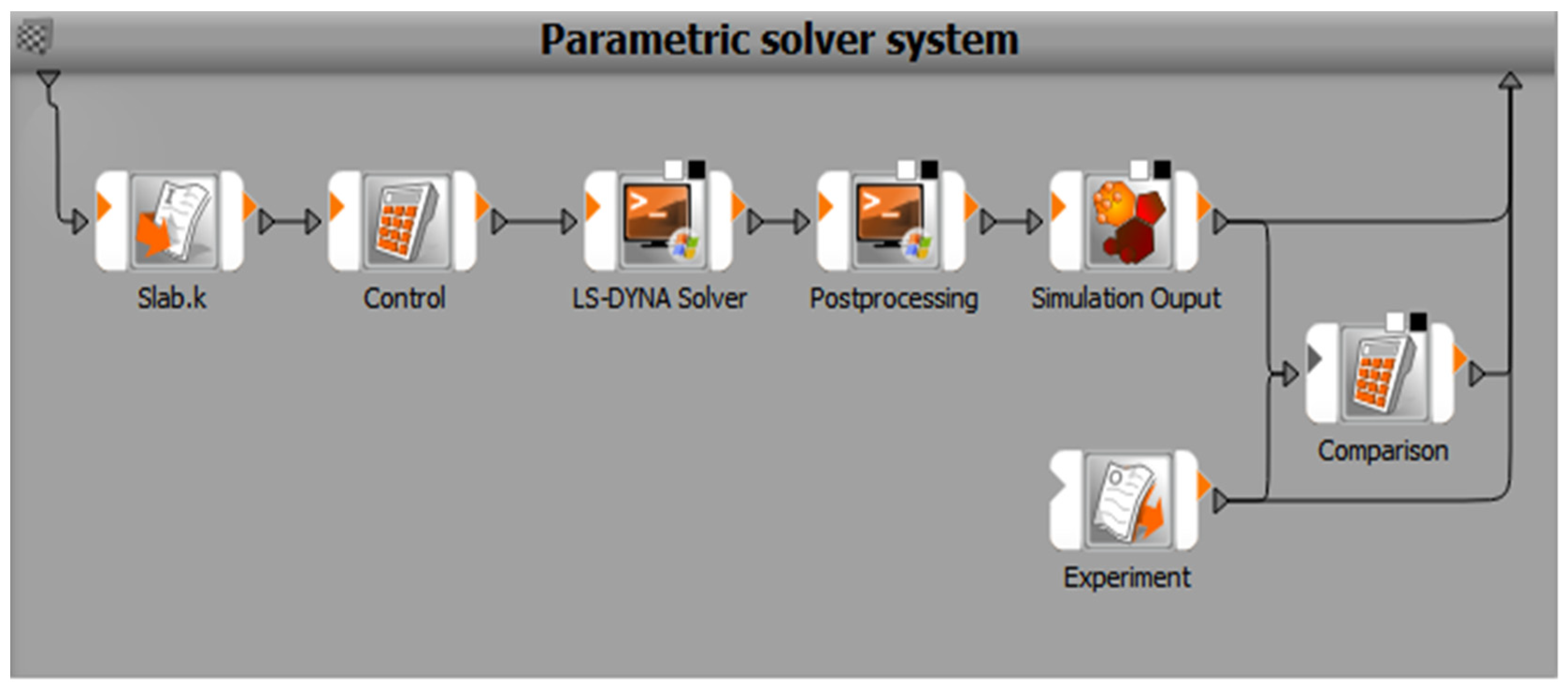 Applsci 13 00070 g008