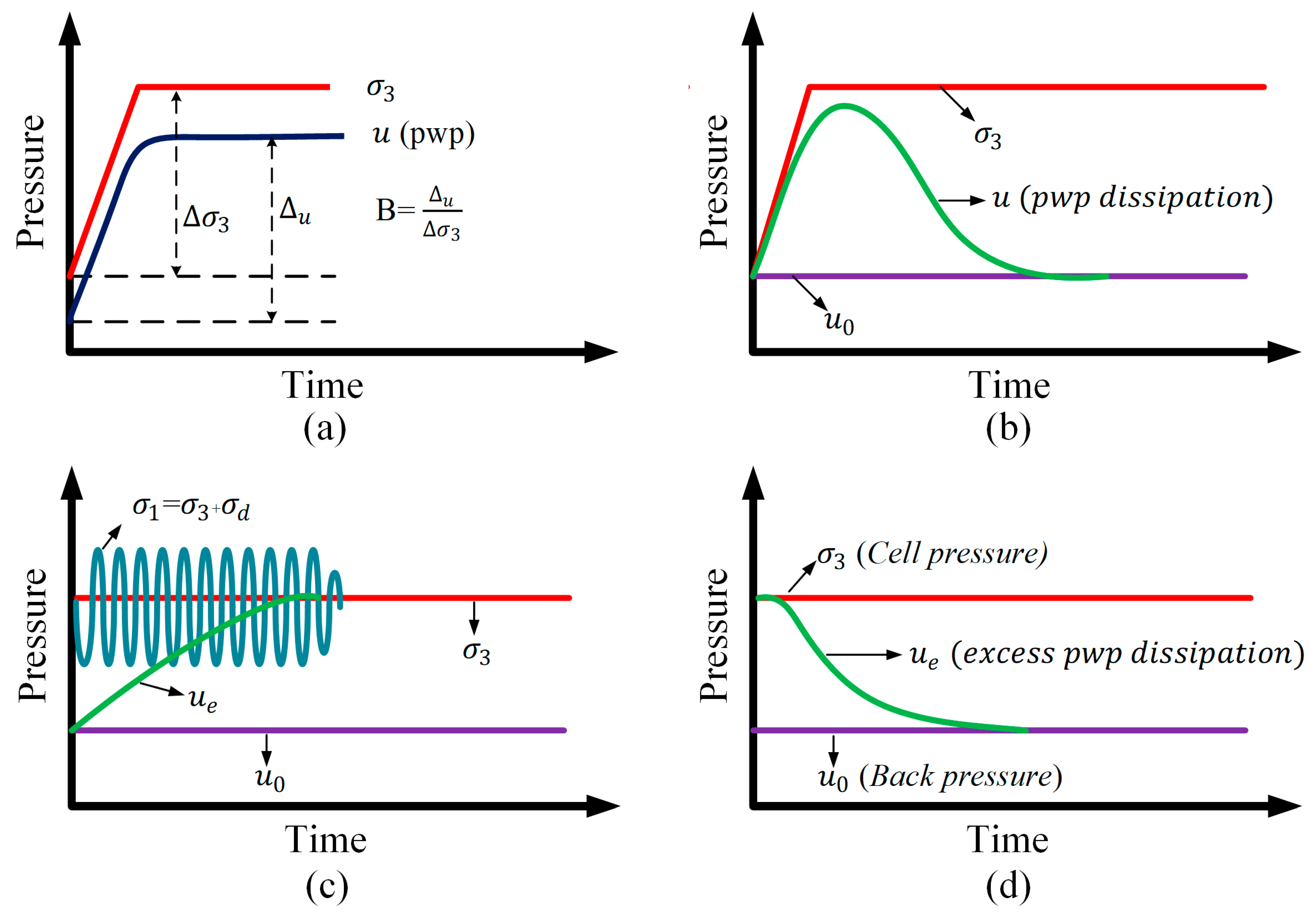 Applsci 13 00081 g004