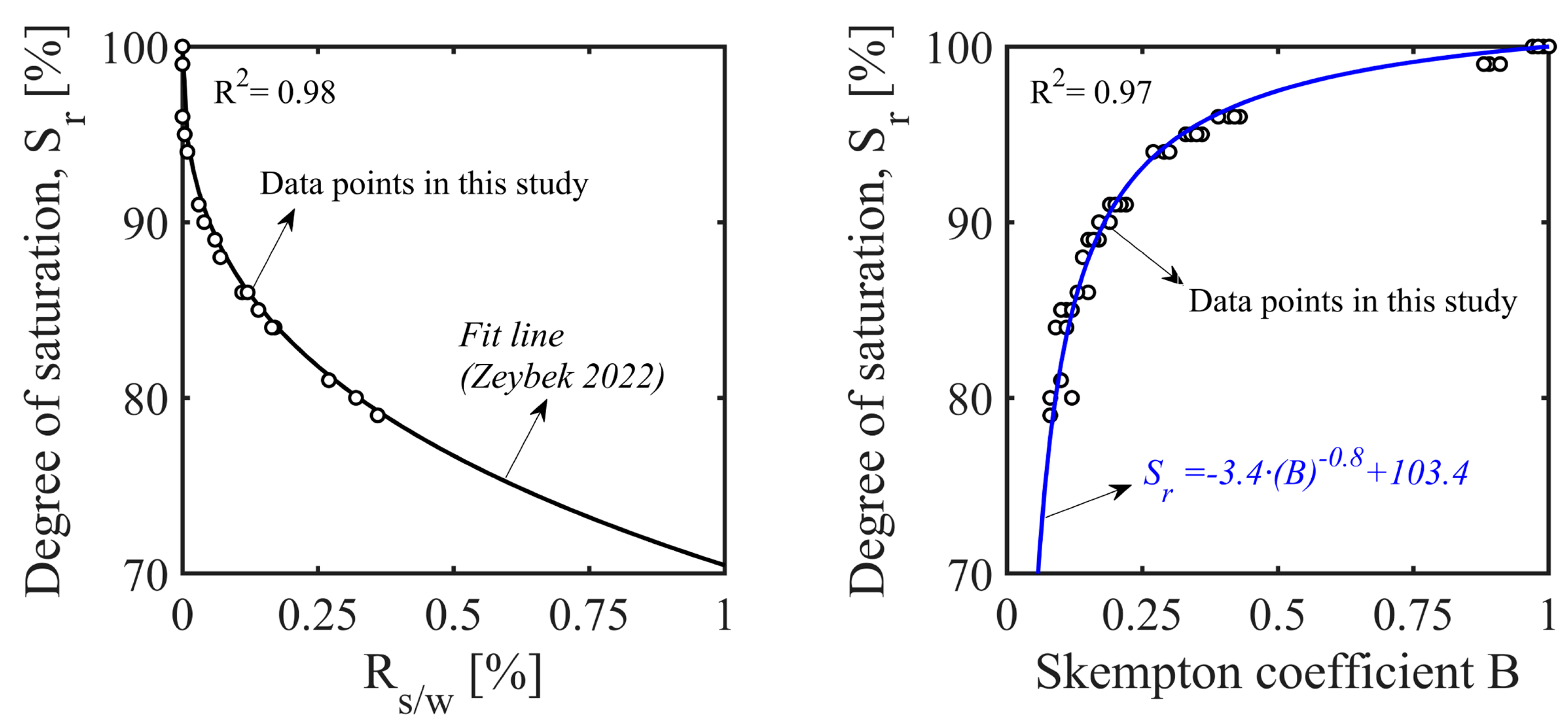 Applsci 13 00081 g005