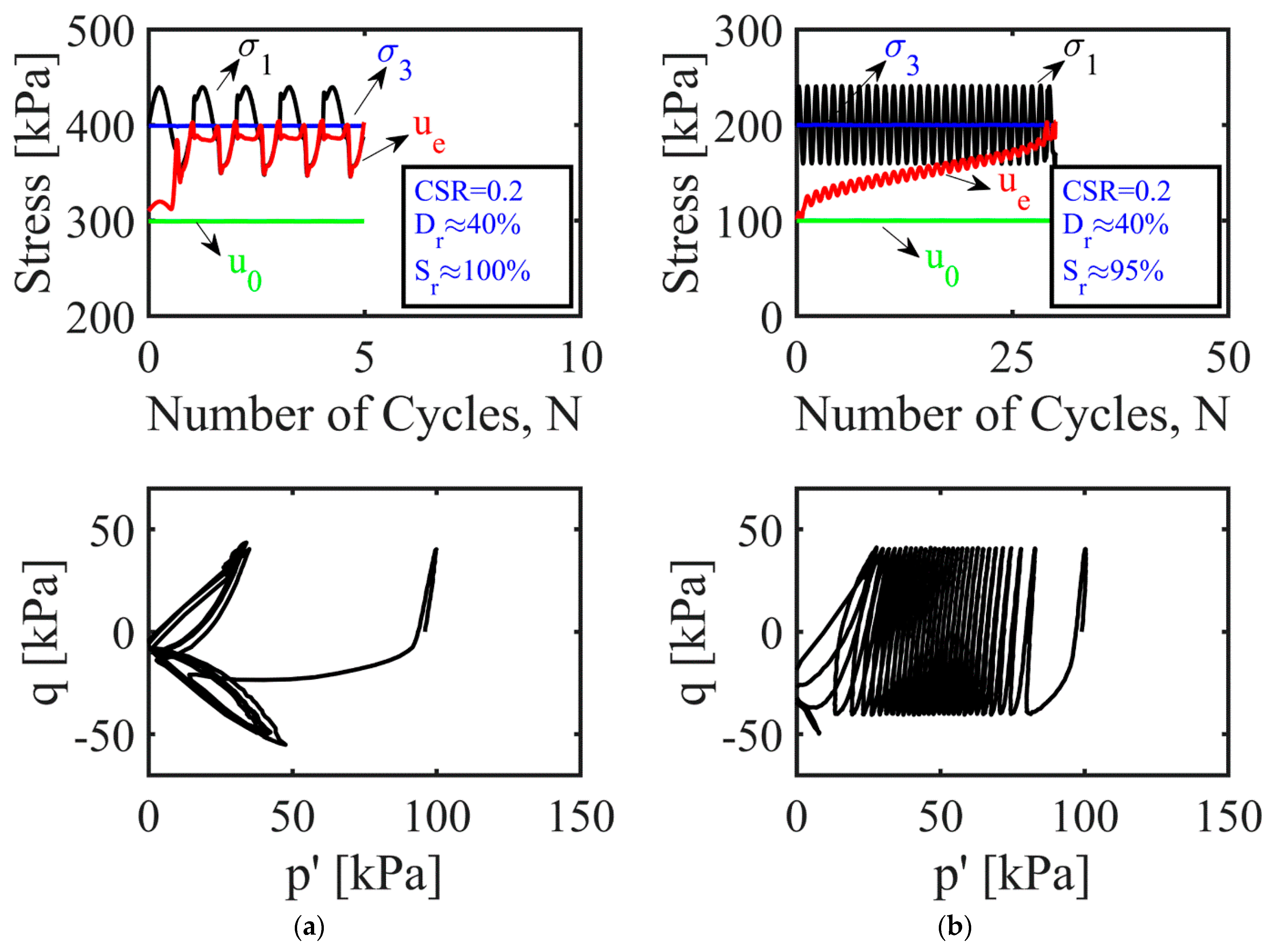 Applsci 13 00081 g006