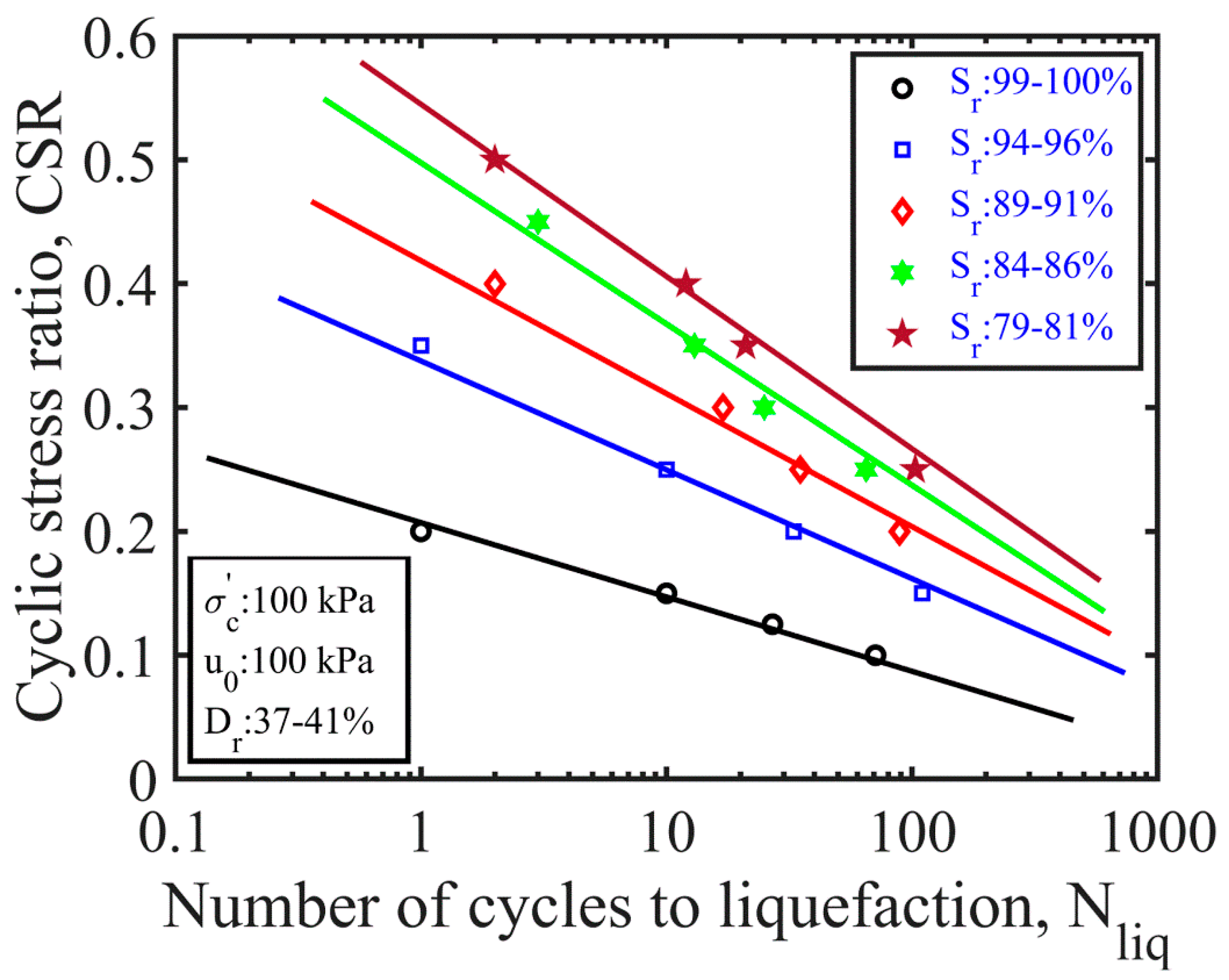 Applsci 13 00081 g009