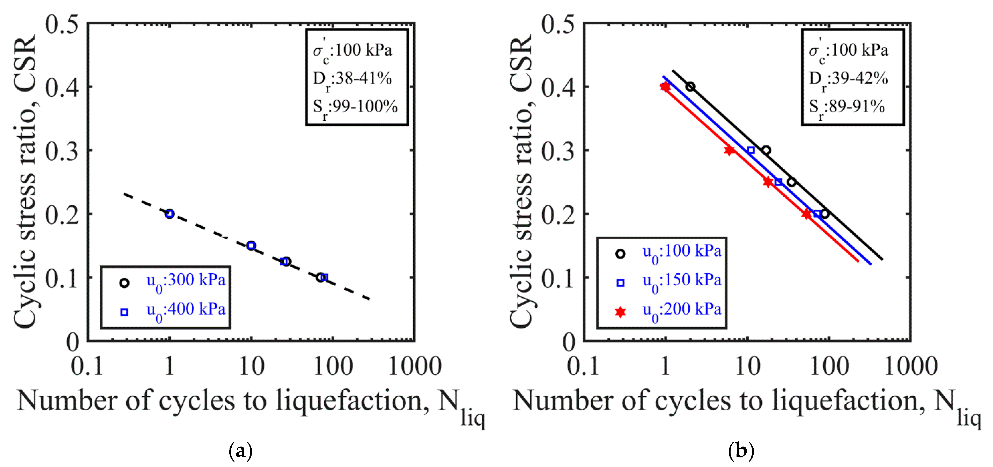 Applsci 13 00081 g010