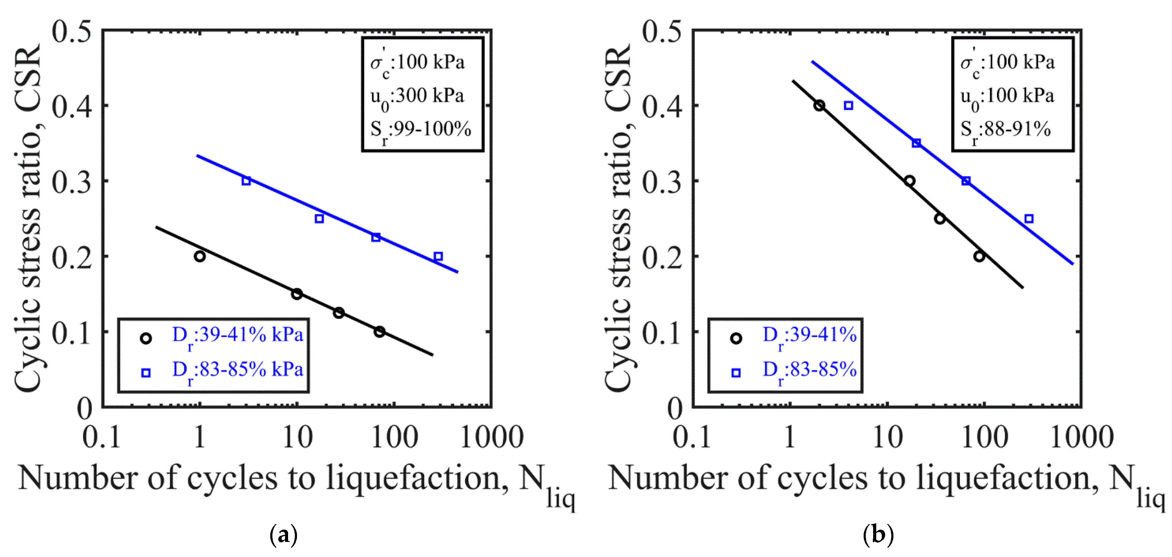 Applsci 13 00081 g011