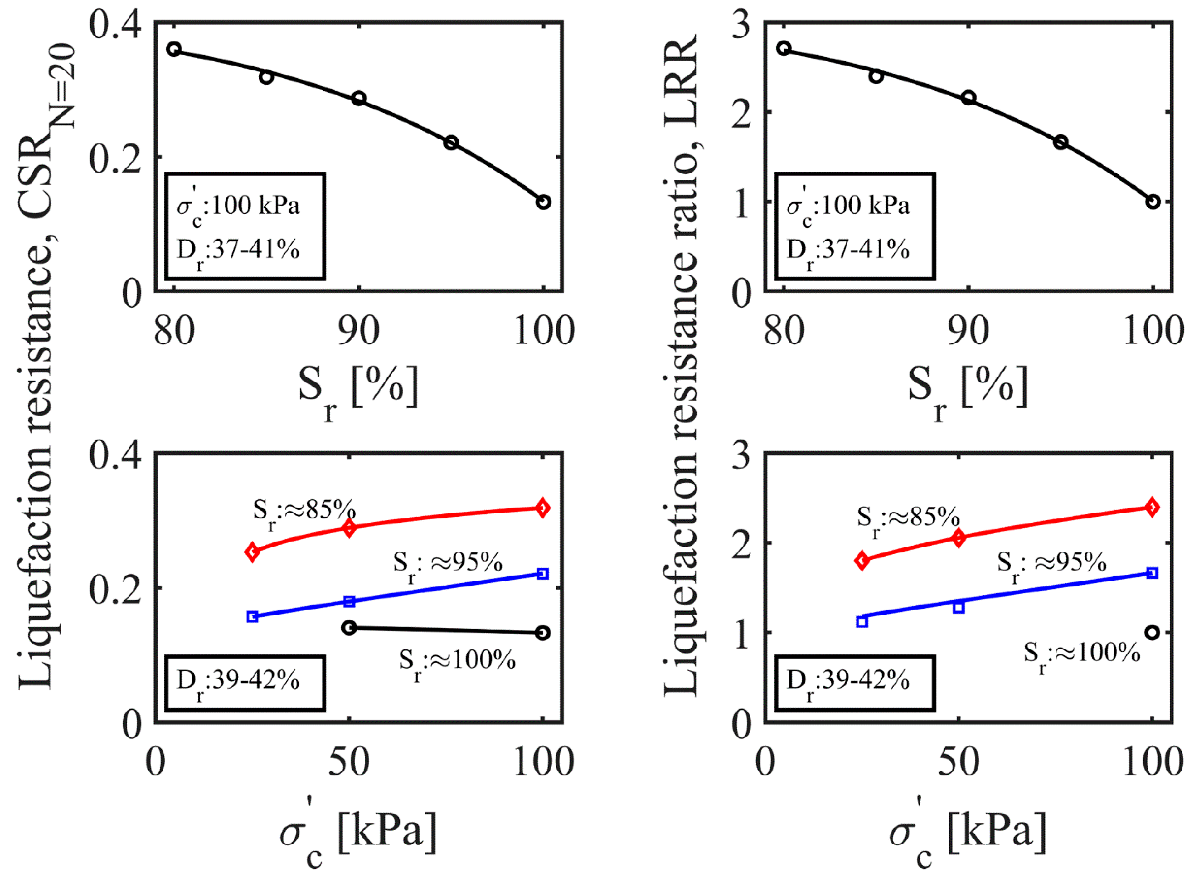 Applsci 13 00081 g012