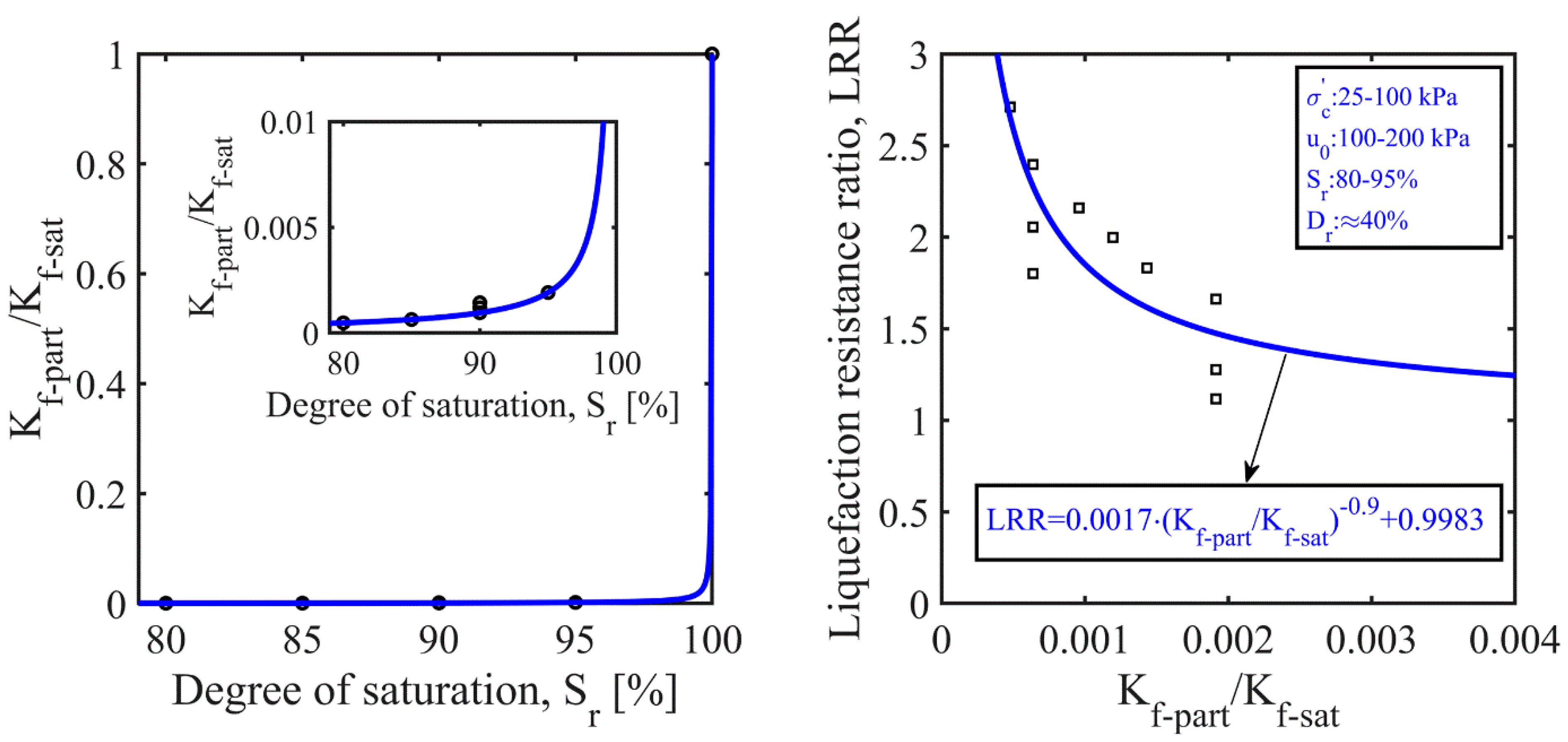 Applsci 13 00081 g013