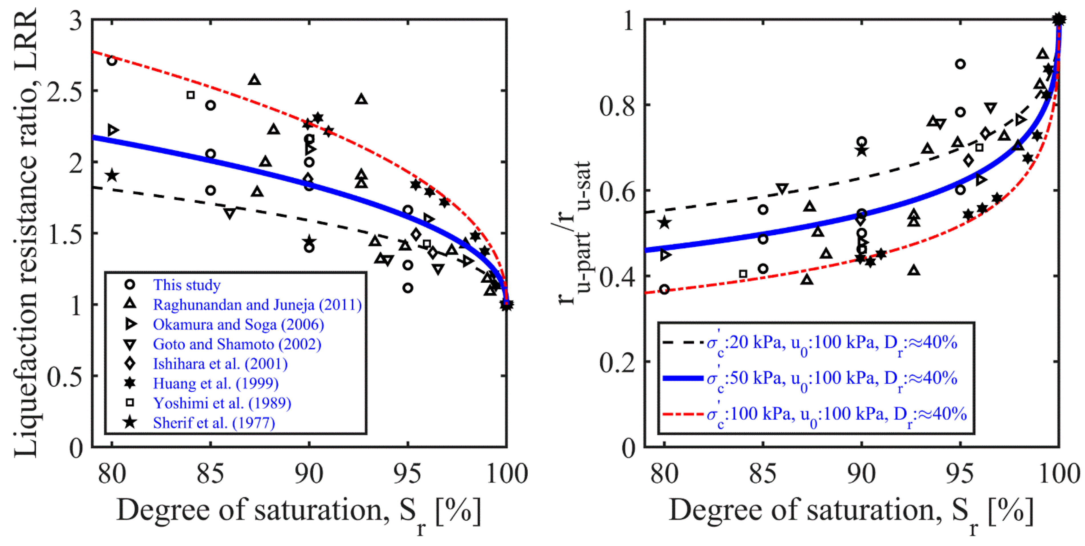 Applsci 13 00081 g016 550