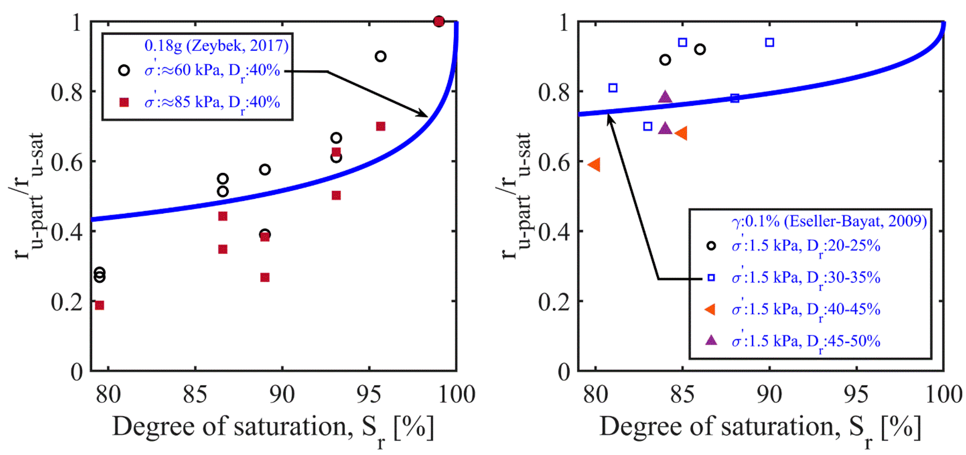 Applsci 13 00081 g017