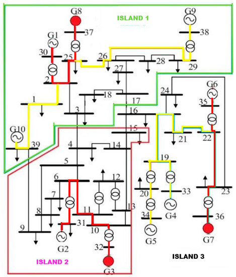 Applied Sciences, Free Full-Text