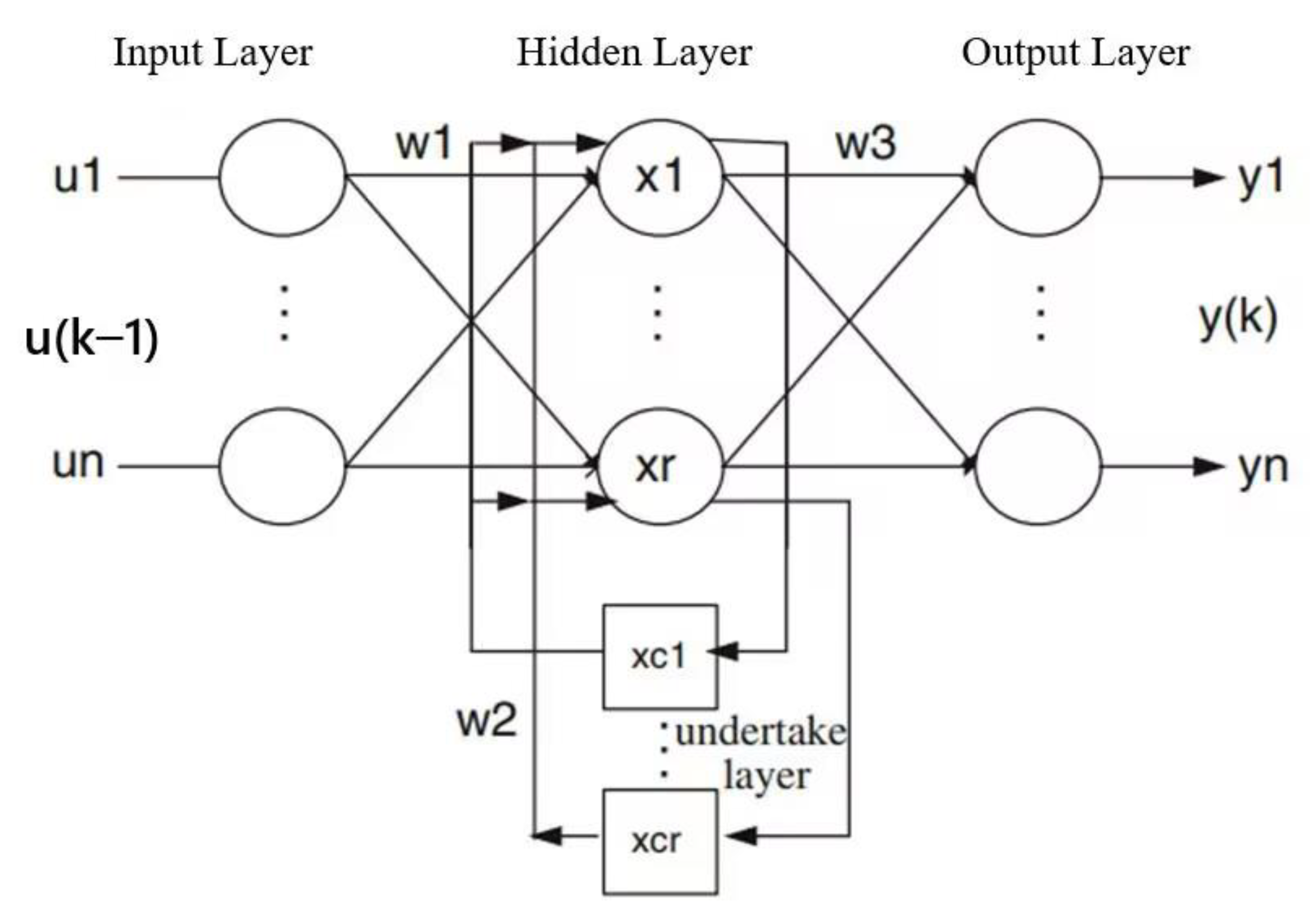 Applsci 13 00088 g004